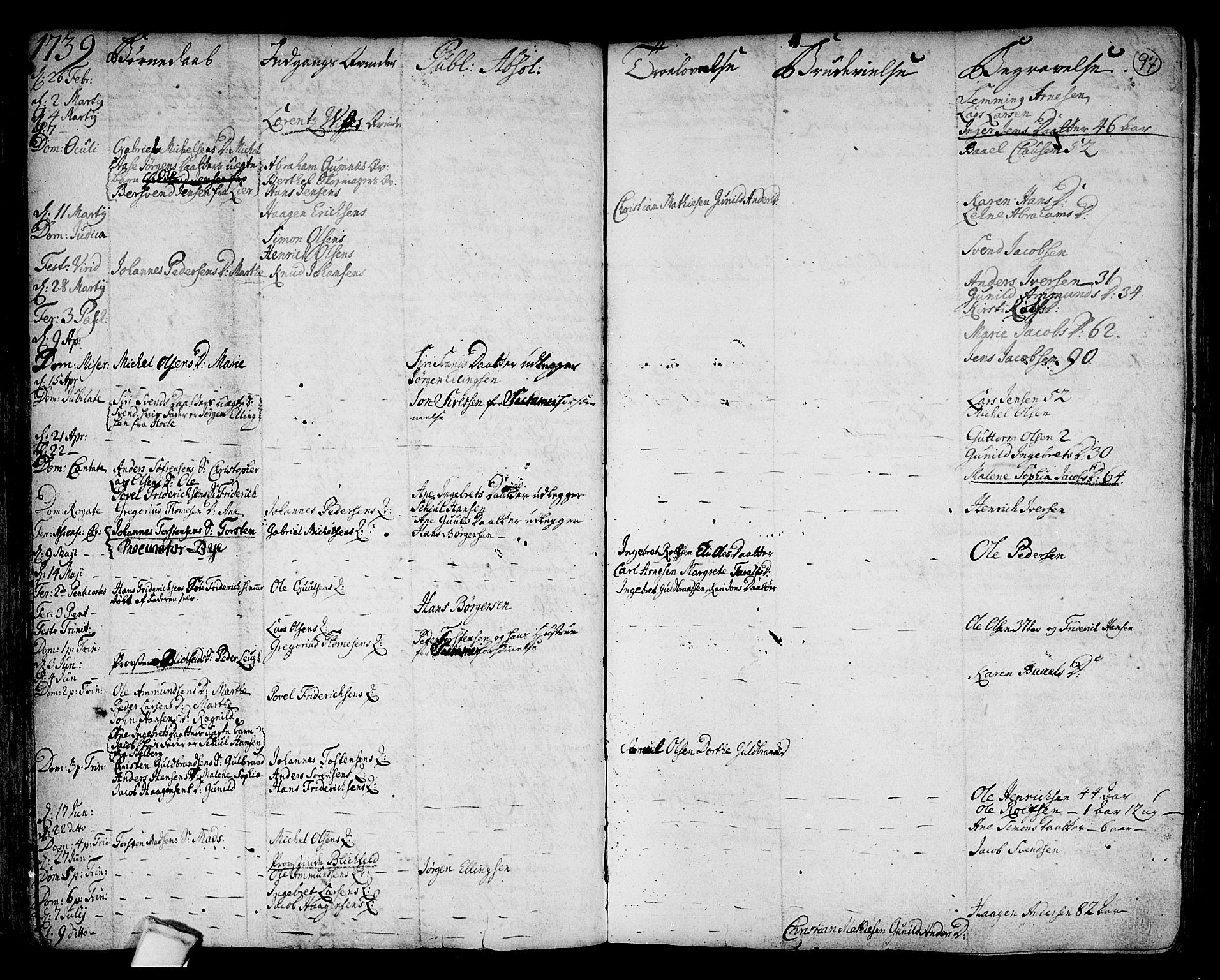 Hole kirkebøker, SAKO/A-228/F/Fa/L0001: Parish register (official) no. I 1, 1716-1765, p. 97