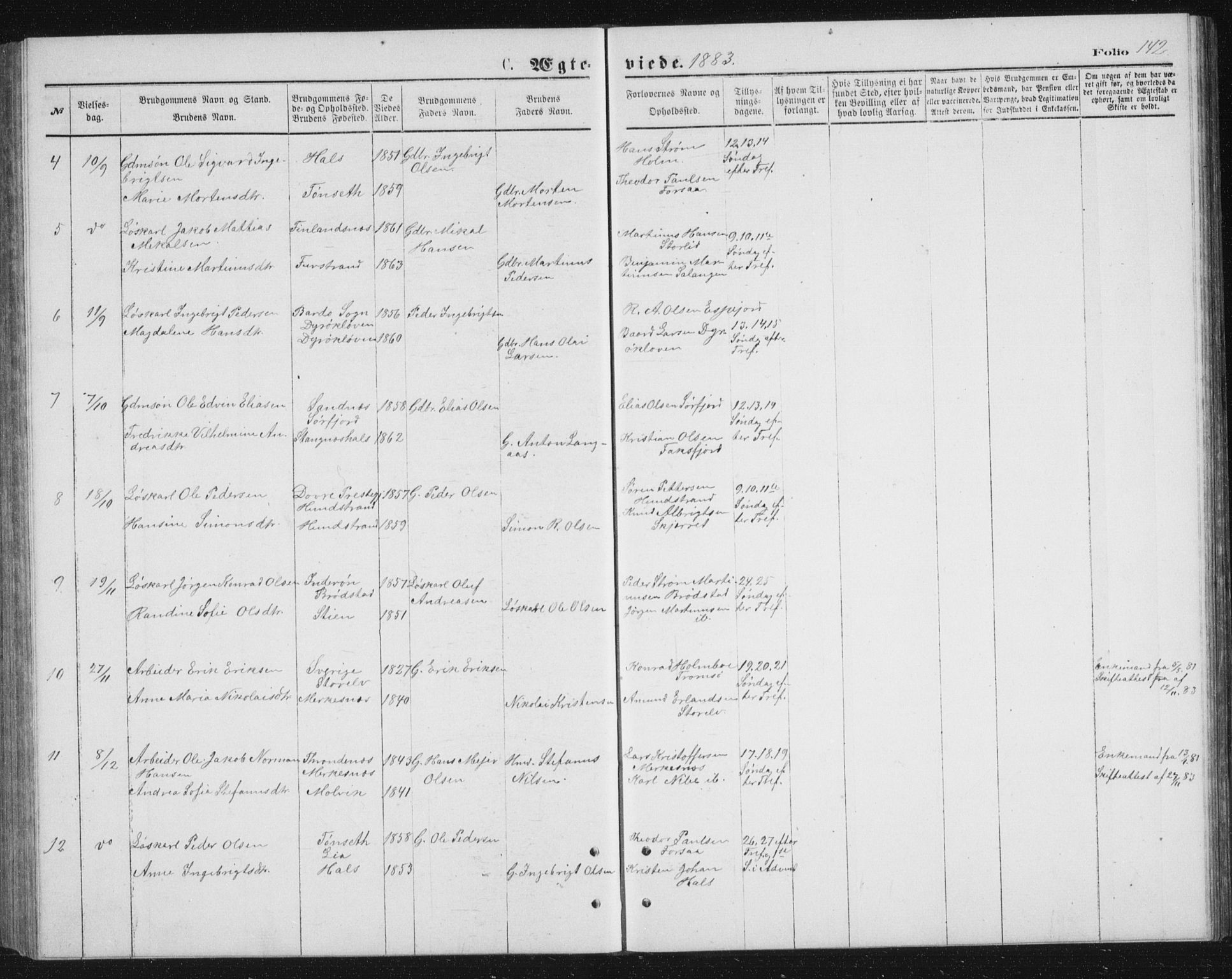 Tranøy sokneprestkontor, AV/SATØ-S-1313/I/Ia/Iab/L0013klokker: Parish register (copy) no. 13, 1874-1896, p. 142