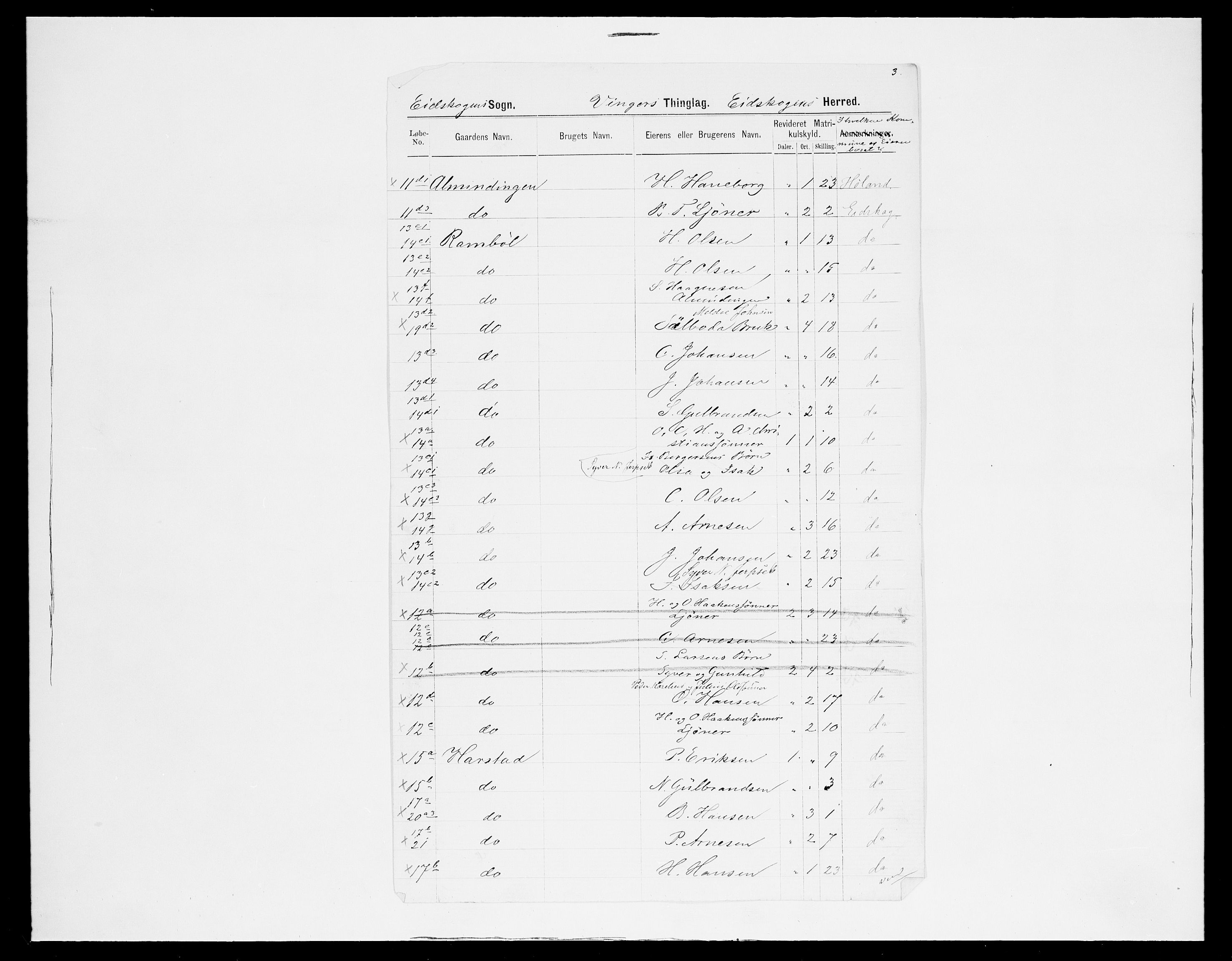 SAH, 1875 census for 0420P Eidskog, 1875, p. 73