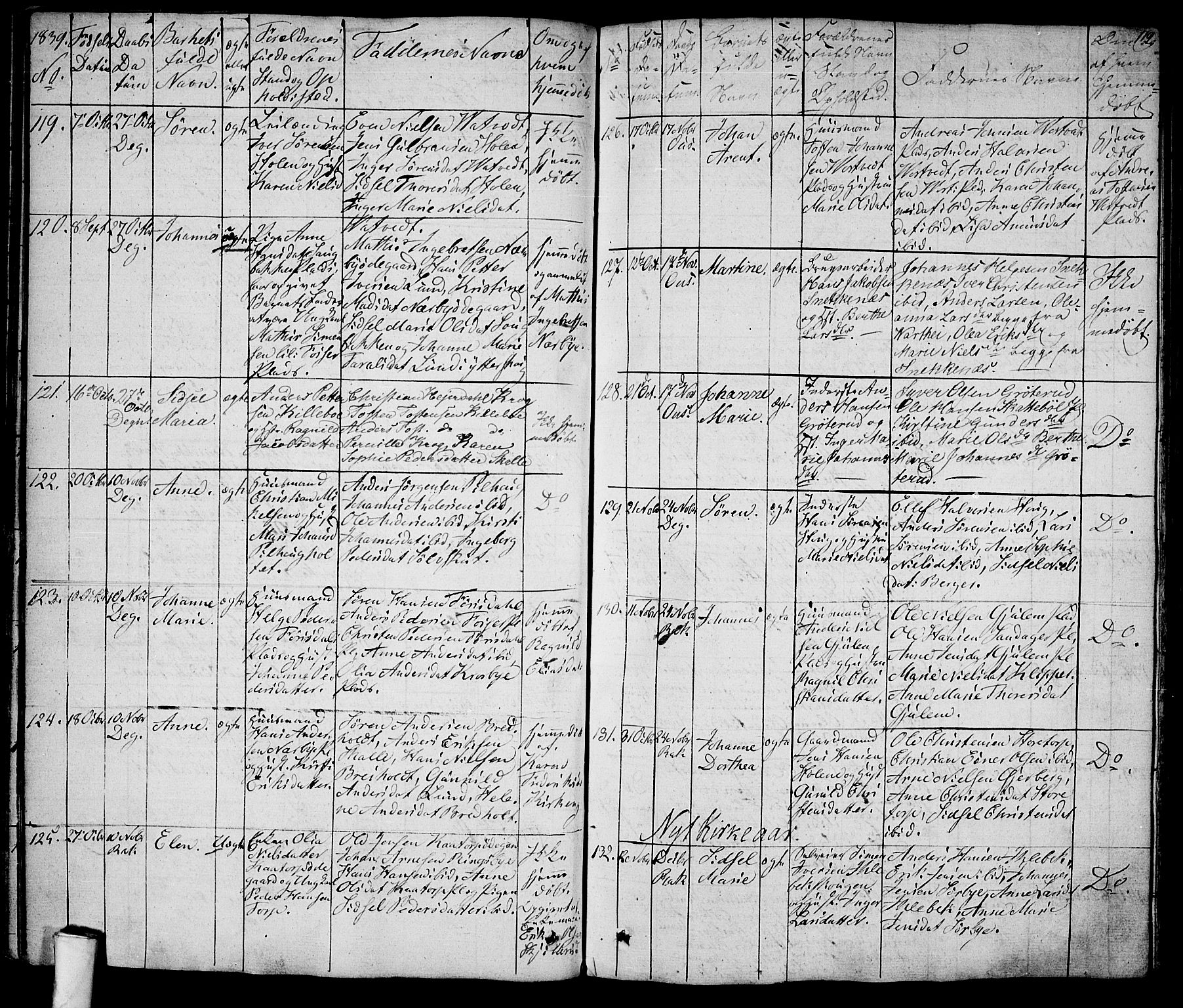 Rakkestad prestekontor Kirkebøker, SAO/A-2008/F/Fa/L0007: Parish register (official) no. I 7, 1825-1841, p. 119