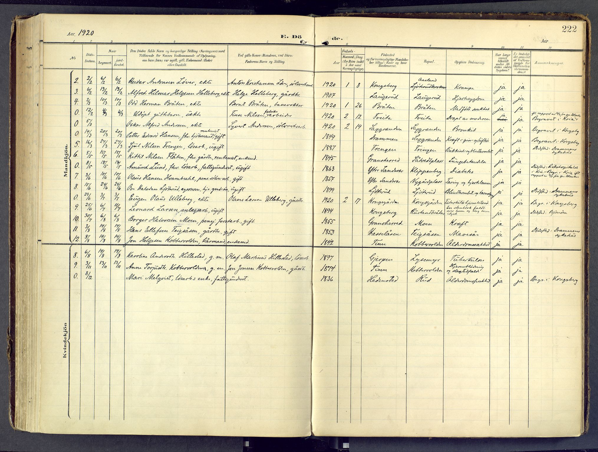 Sandsvær kirkebøker, SAKO/A-244/F/Fd/L0002: Parish register (official) no. IV 2, 1906-1943, p. 222