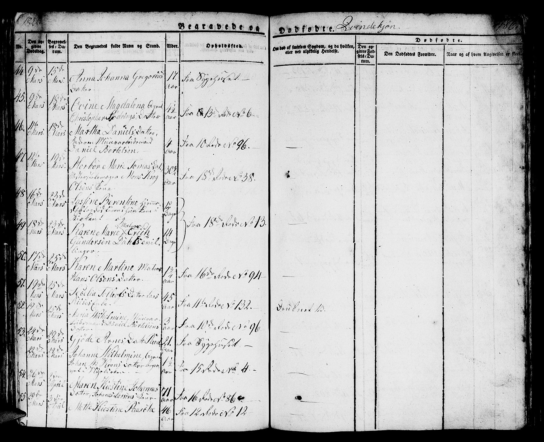 Domkirken sokneprestembete, SAB/A-74801/H/Hab/L0002: Parish register (copy) no. A 2, 1821-1839, p. 486