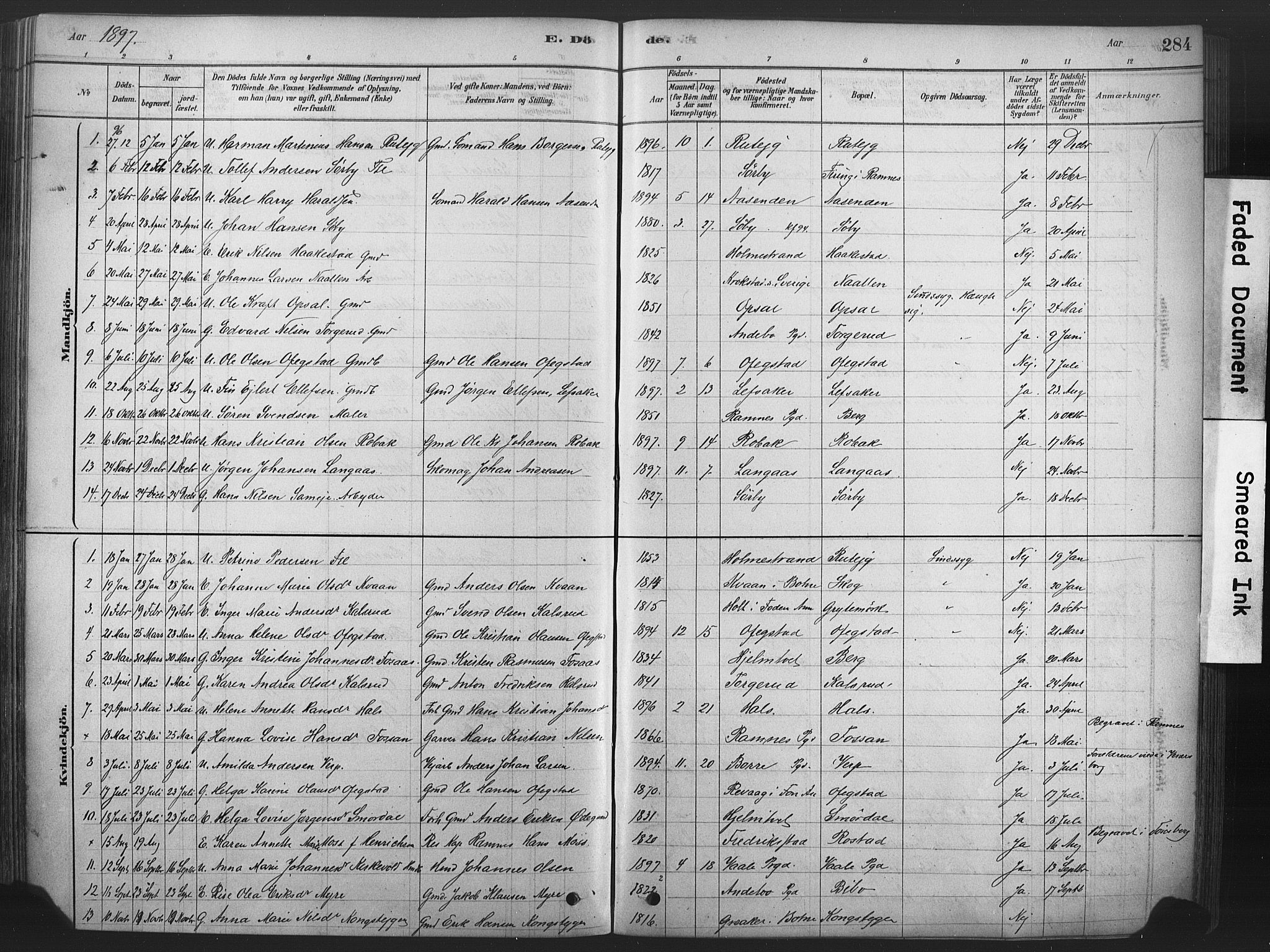 Våle kirkebøker, SAKO/A-334/F/Fa/L0011: Parish register (official) no. I 11, 1878-1906, p. 284
