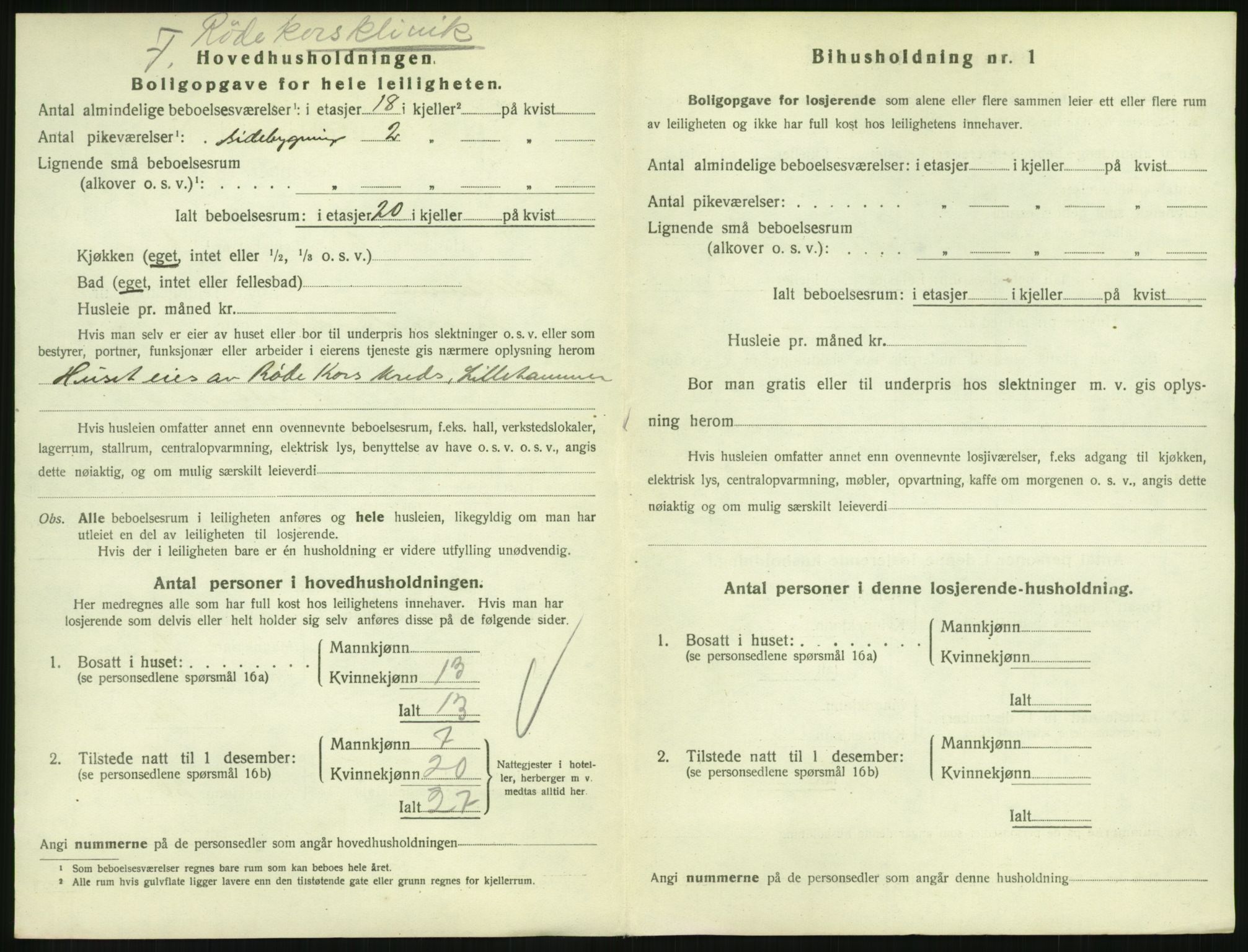 SAH, 1920 census for Lillehammer, 1920, p. 3047