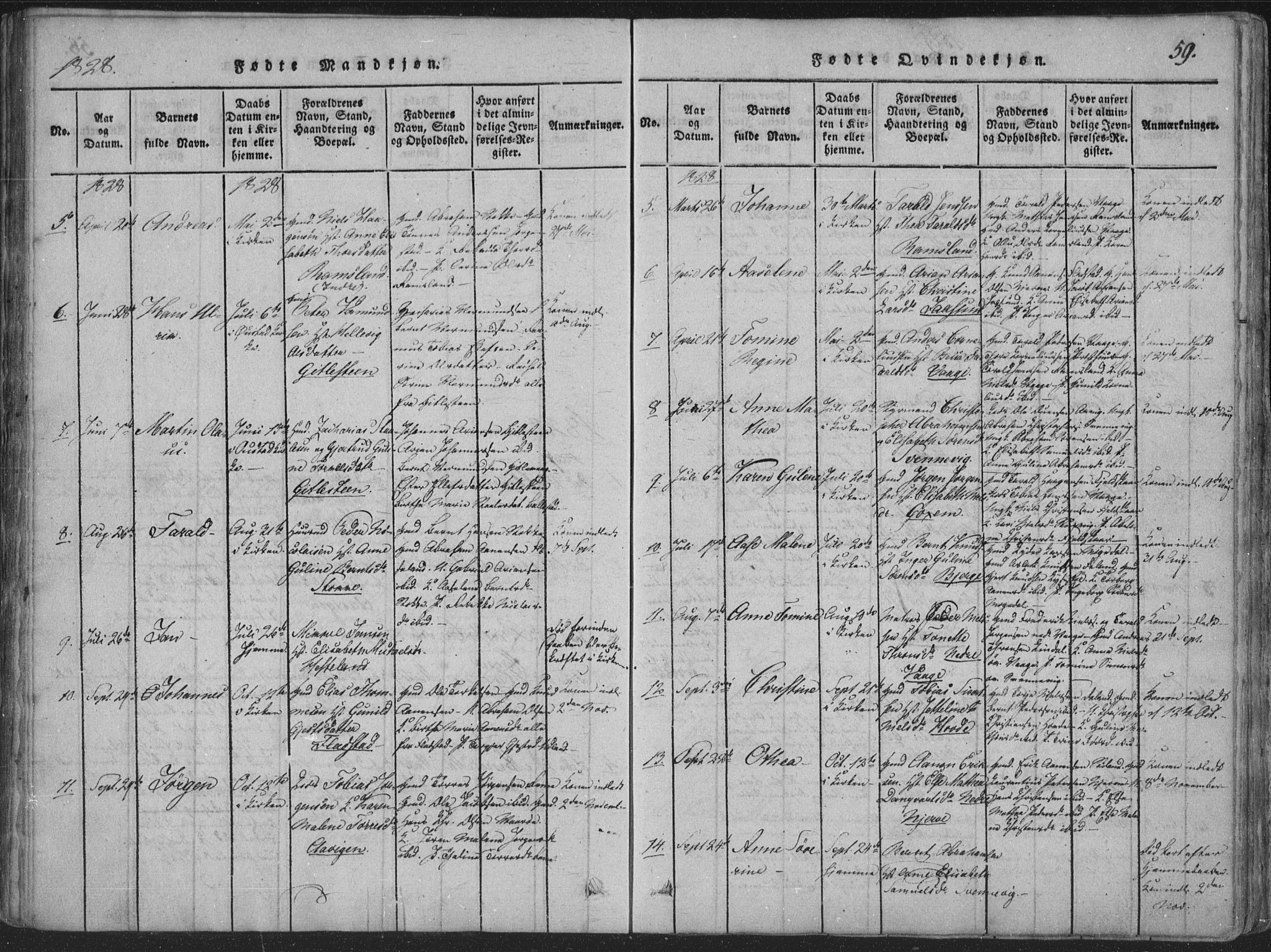 Sør-Audnedal sokneprestkontor, SAK/1111-0039/F/Fa/Faa/L0001: Parish register (official) no. A 1, 1816-1848, p. 59