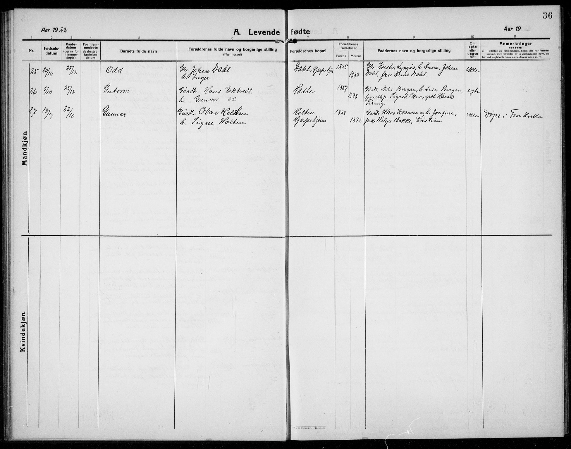 Ramnes kirkebøker, SAKO/A-314/G/Ga/L0005: Parish register (copy) no. I 5, 1912-1936, p. 36