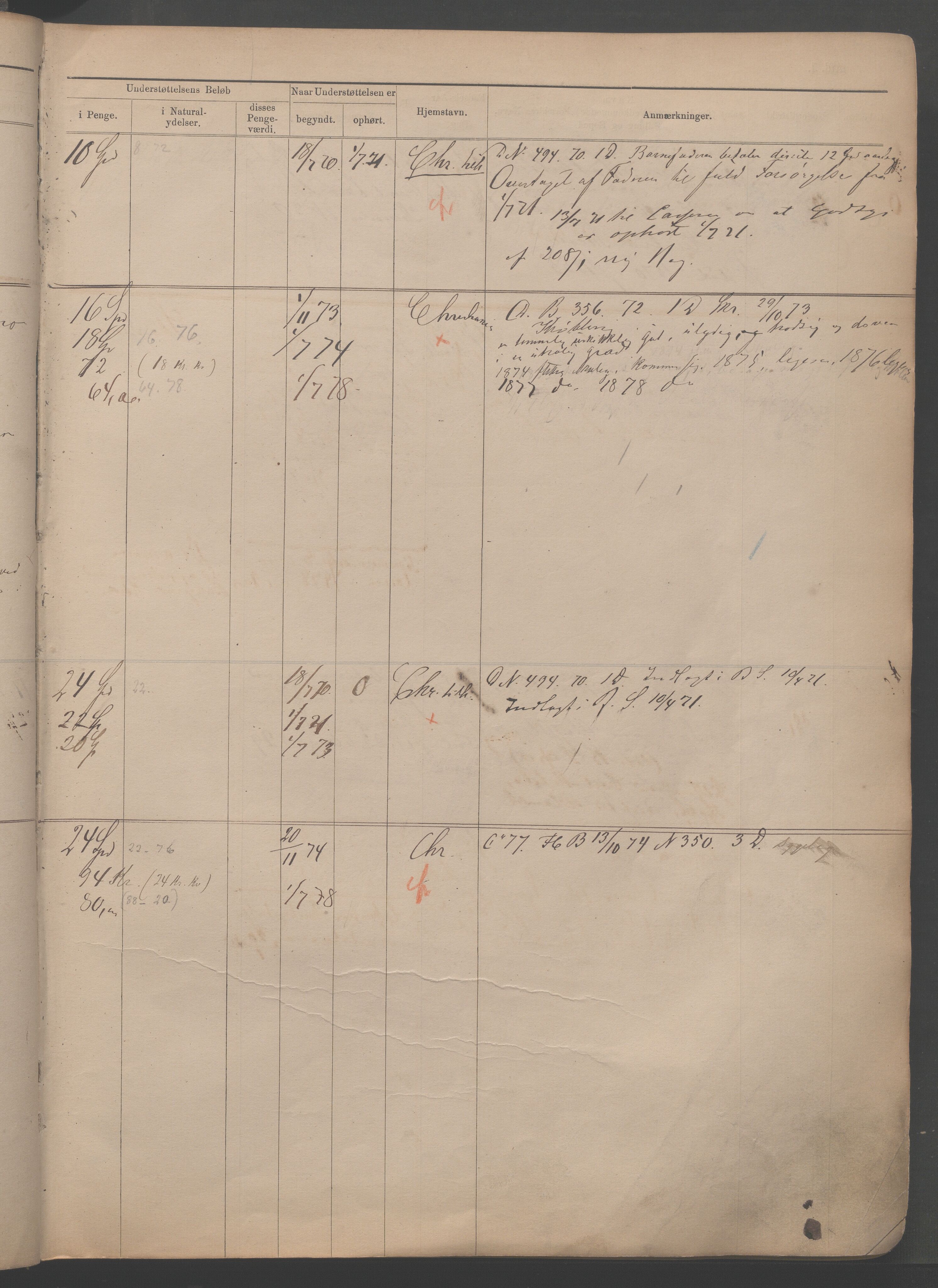 Fattigvesenet, OBA/A-20045/H/Hb/L0001: Manntallsprotokoll. Mnr. 1-554, 1865-1879, p. 57