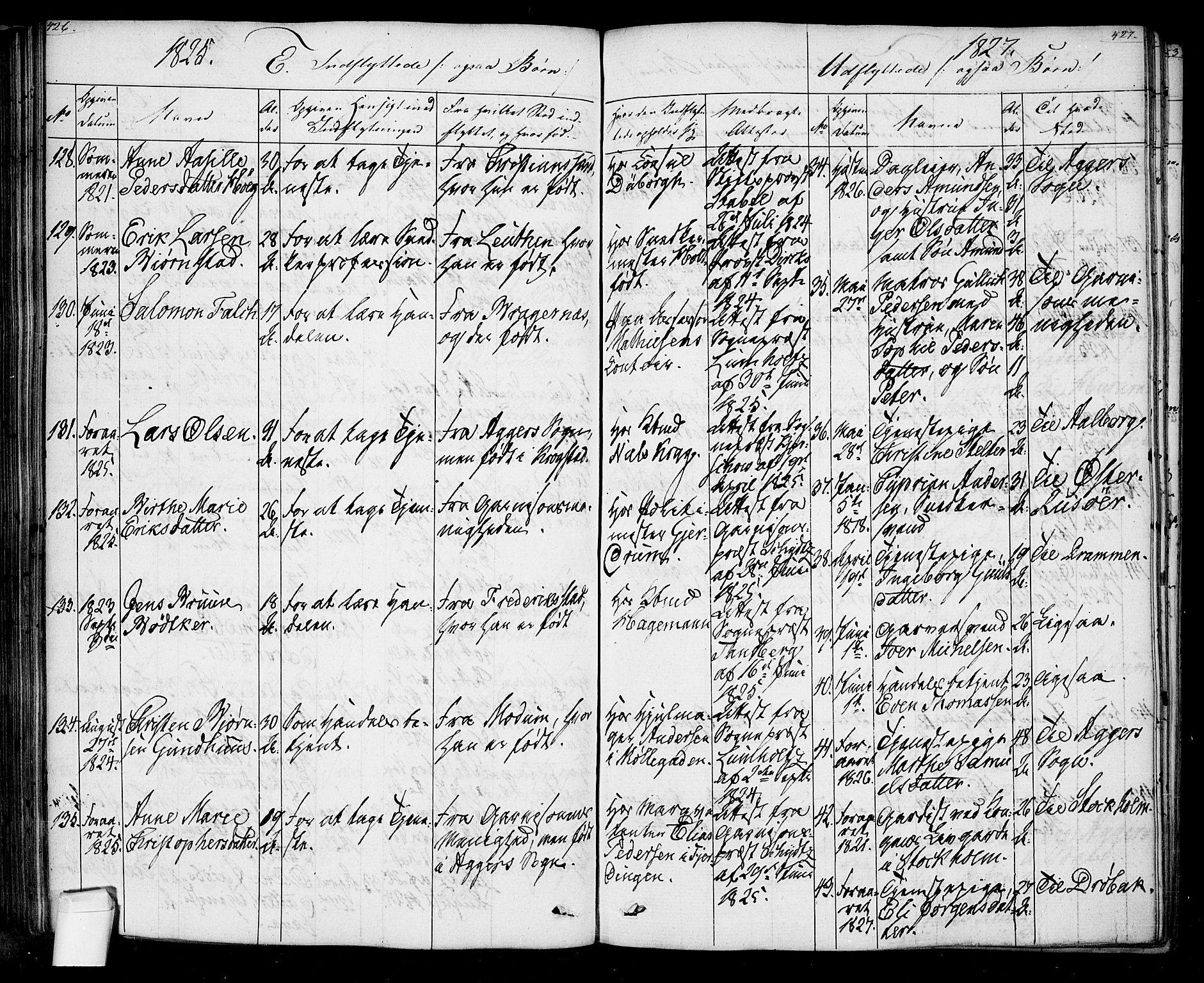 Oslo domkirke Kirkebøker, SAO/A-10752/F/Fa/L0022: Parish register (official) no. 22, 1824-1829, p. 426-427