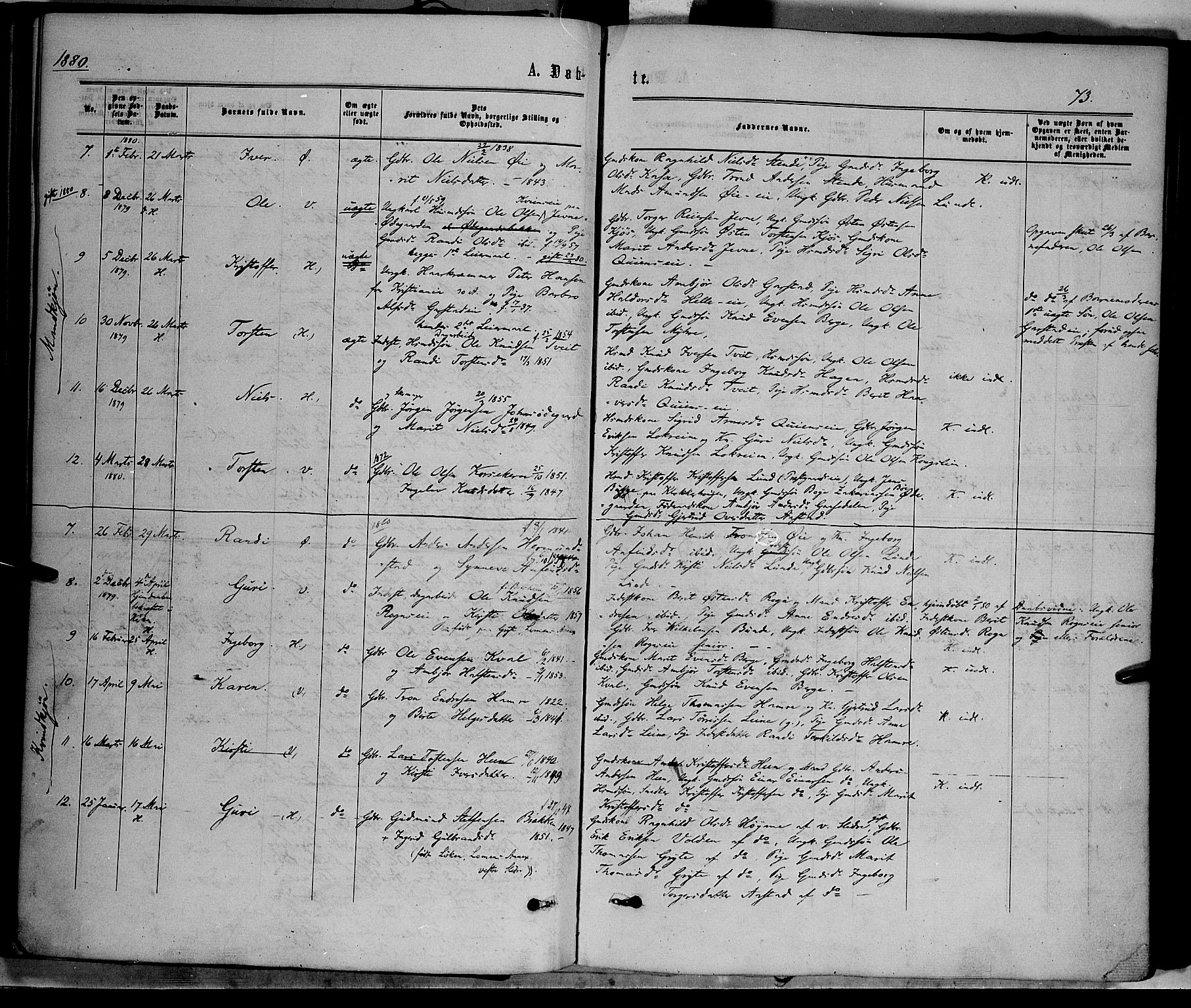Vang prestekontor, Valdres, SAH/PREST-140/H/Ha/L0007: Parish register (official) no. 7, 1865-1881, p. 73