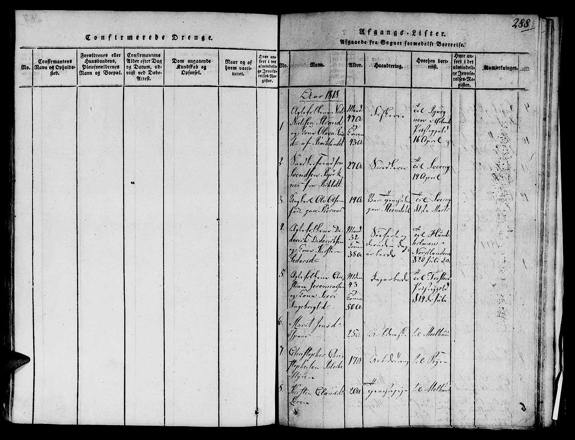 Ministerialprotokoller, klokkerbøker og fødselsregistre - Sør-Trøndelag, SAT/A-1456/606/L0283: Parish register (official) no. 606A03 /1, 1818-1823, p. 288