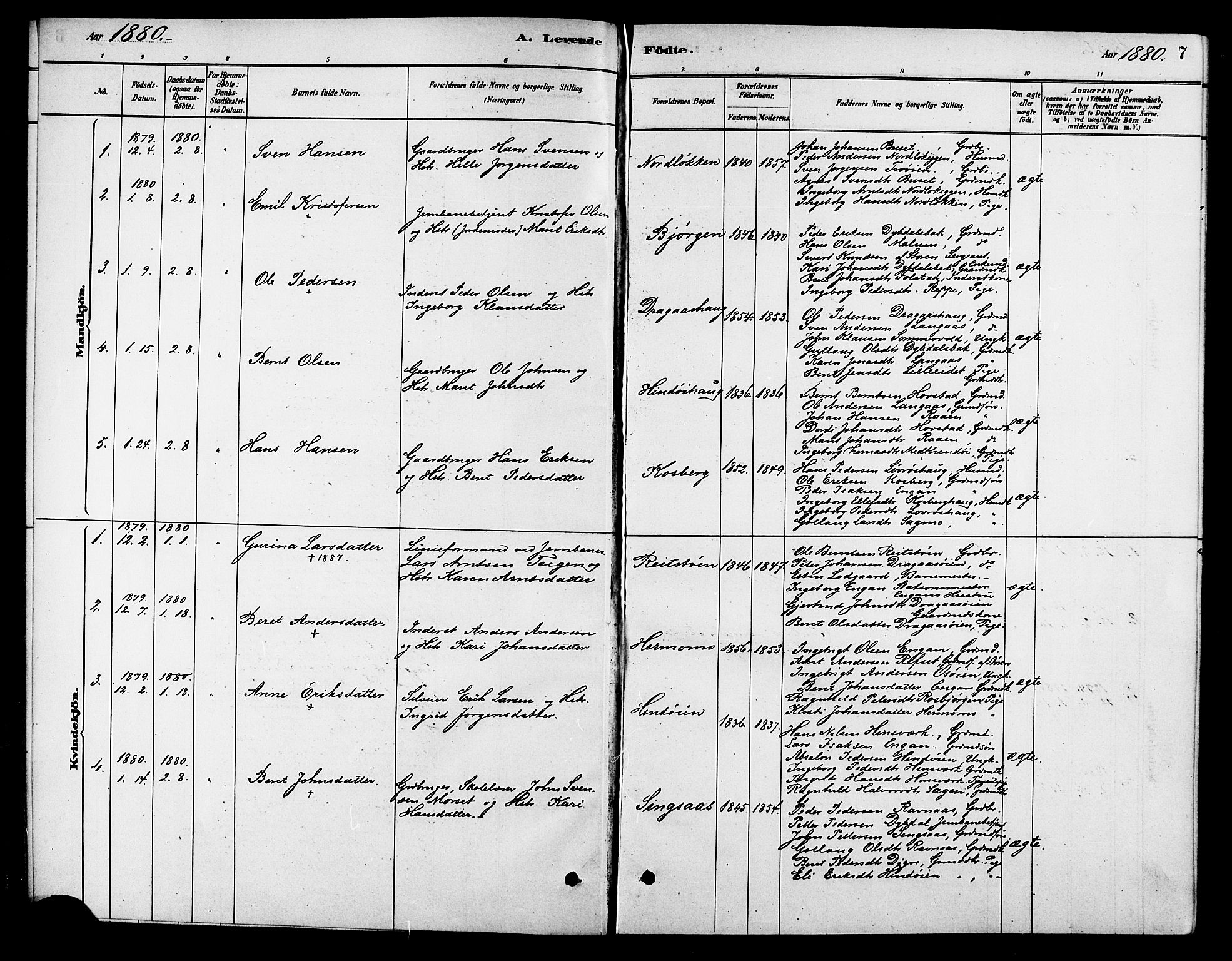 Ministerialprotokoller, klokkerbøker og fødselsregistre - Sør-Trøndelag, SAT/A-1456/688/L1024: Parish register (official) no. 688A01, 1879-1890, p. 7