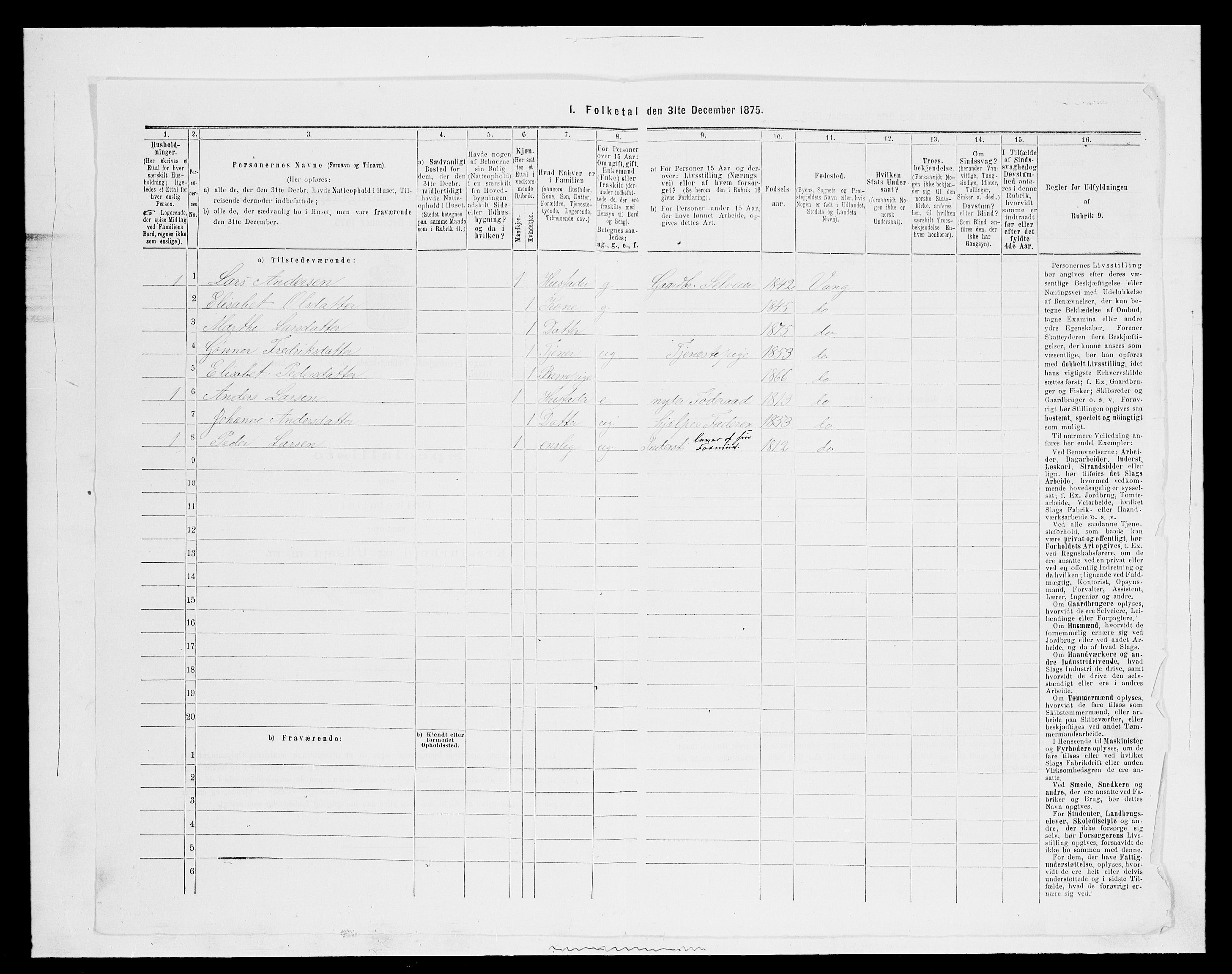 SAH, 1875 census for 0414L Vang/Vang og Furnes, 1875, p. 2832