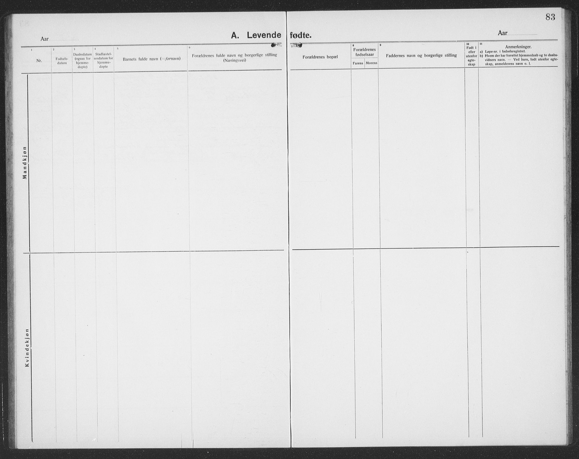 Ministerialprotokoller, klokkerbøker og fødselsregistre - Møre og Romsdal, SAT/A-1454/519/L0266: Parish register (copy) no. 519C07, 1921-1939, p. 83