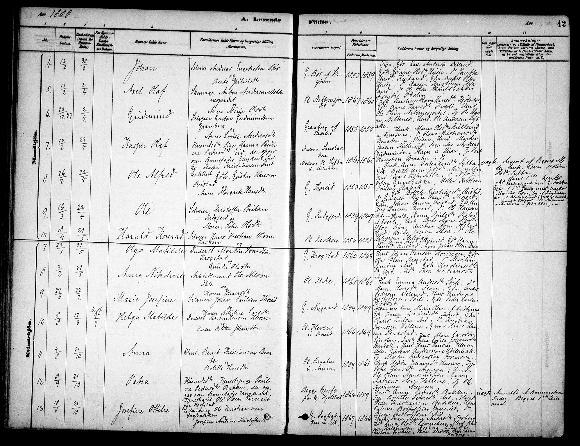 Aurskog prestekontor Kirkebøker, AV/SAO-A-10304a/F/Fb/L0001: Parish register (official) no. II 1, 1878-1909, p. 42