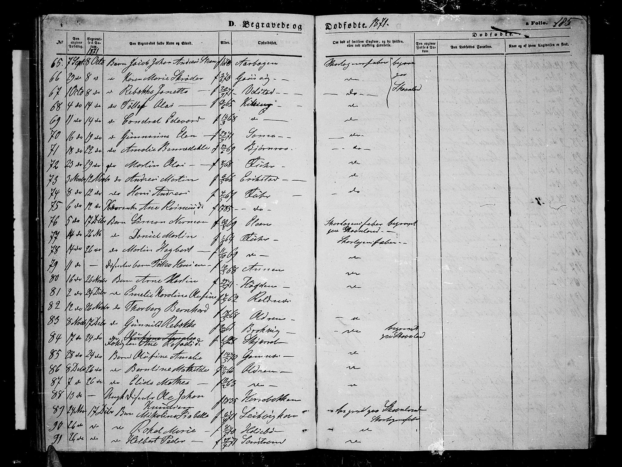Trondenes sokneprestkontor, SATØ/S-1319/H/Hb/L0009klokker: Parish register (copy) no. 9, 1870-1876, p. 185