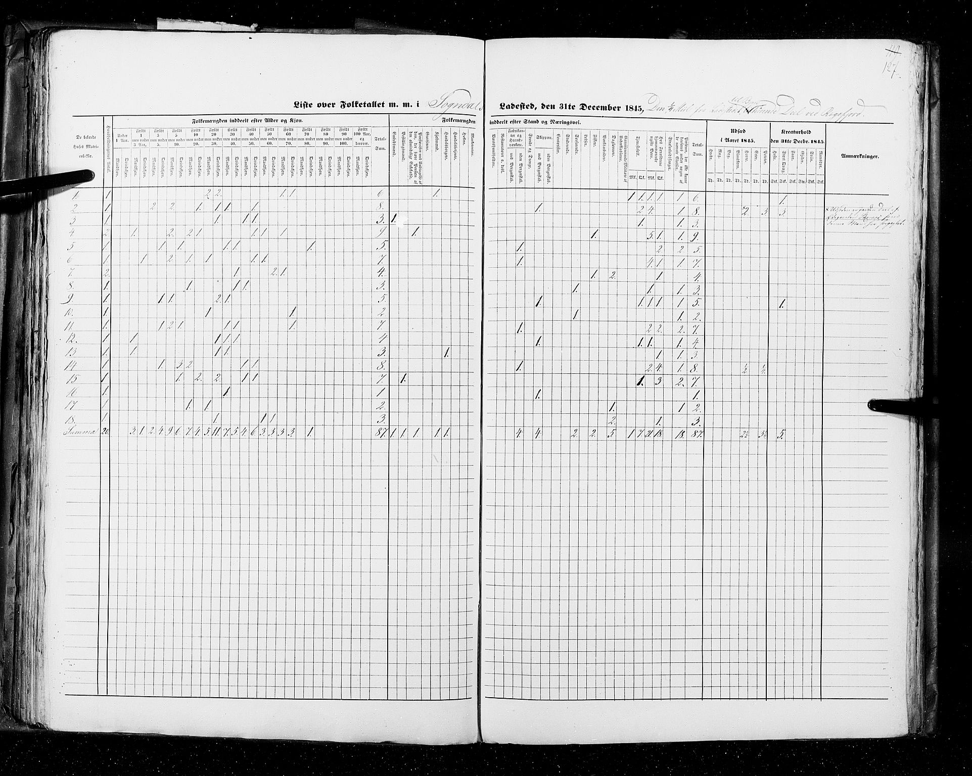 RA, Census 1845, vol. 11: Cities, 1845, p. 127