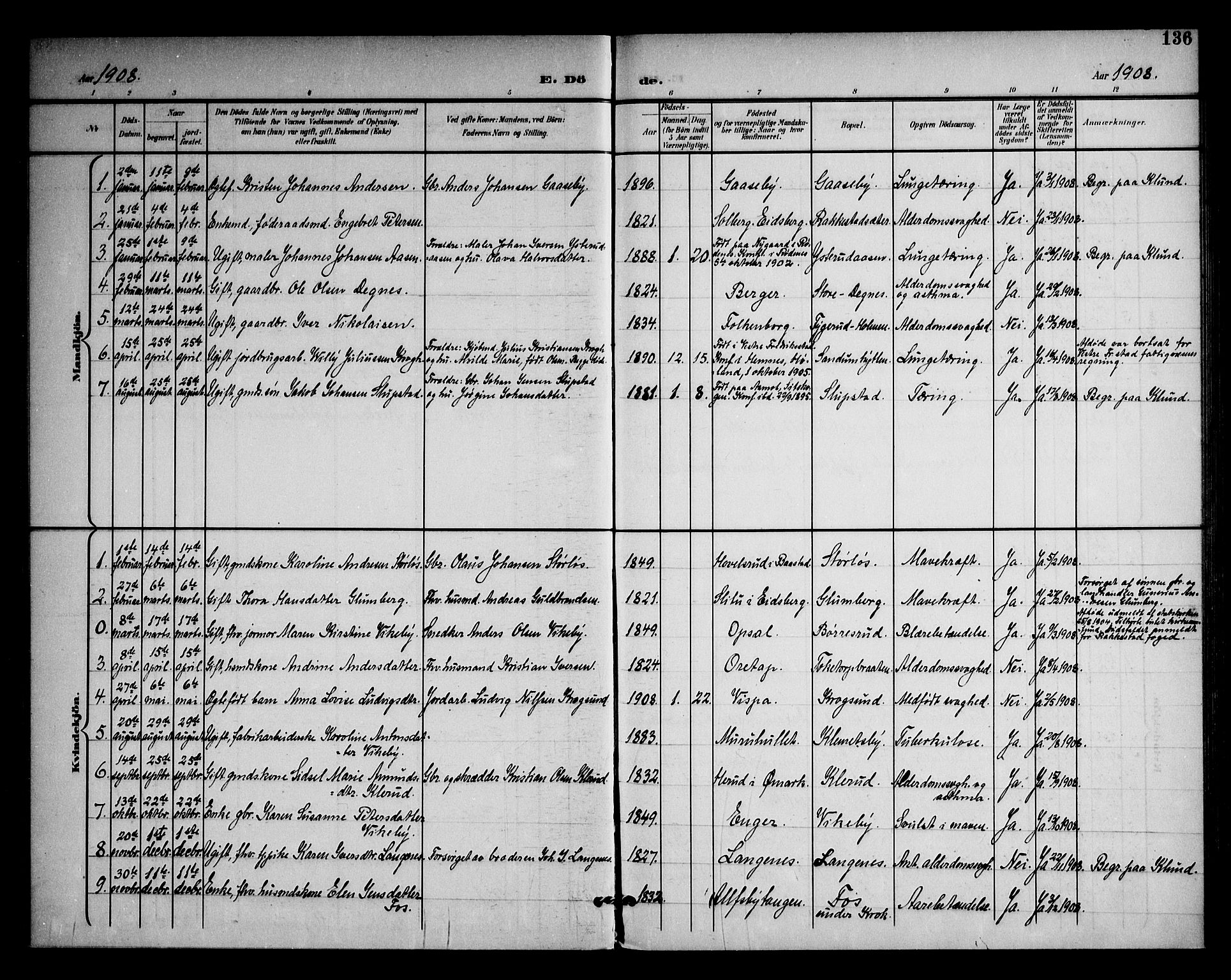 Rødenes prestekontor Kirkebøker, SAO/A-2005/F/Fa/L0011: Parish register (official) no. I 11, 1901-1910, p. 136