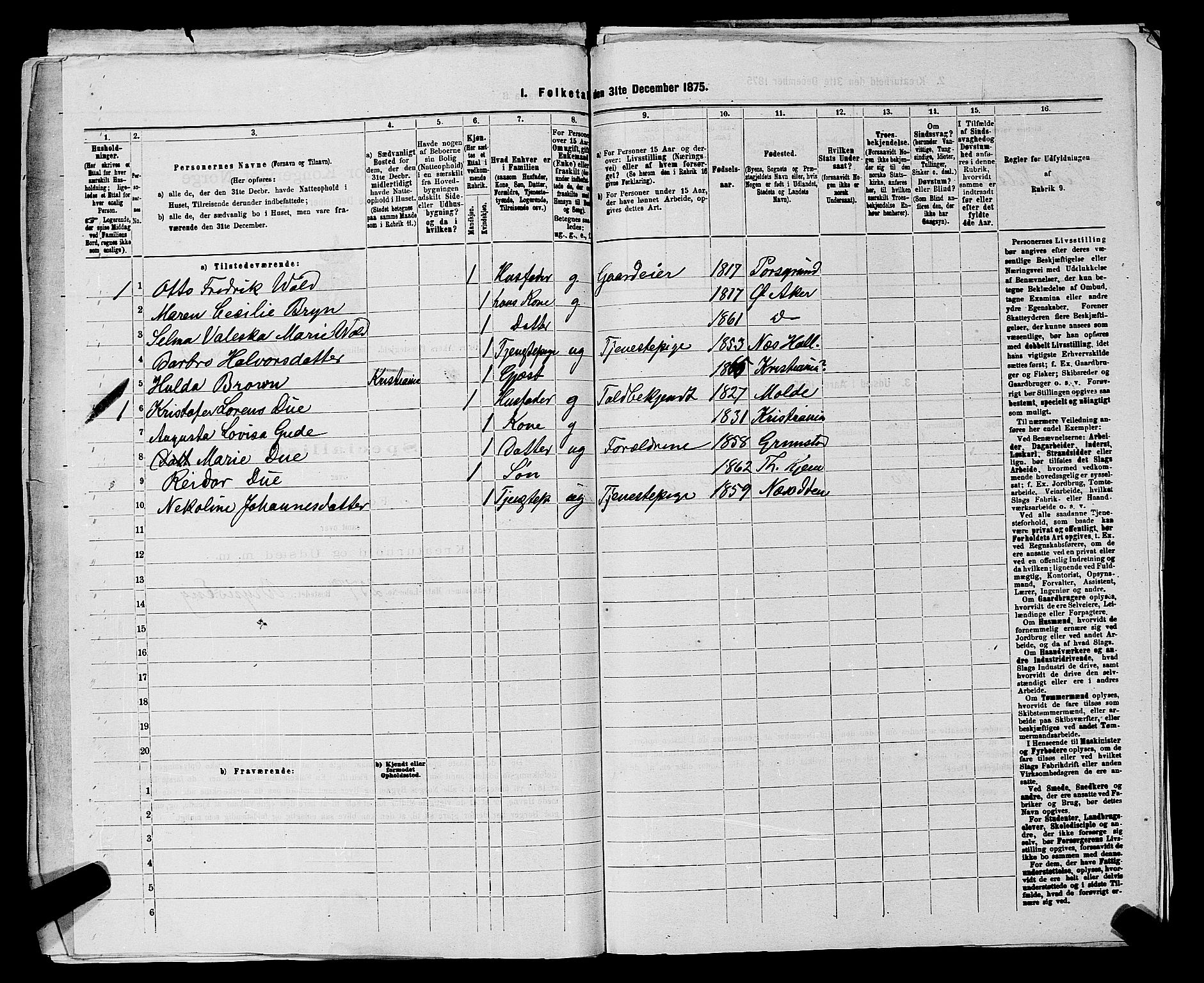 RA, 1875 census for 0218bP Østre Aker, 1875, p. 2965