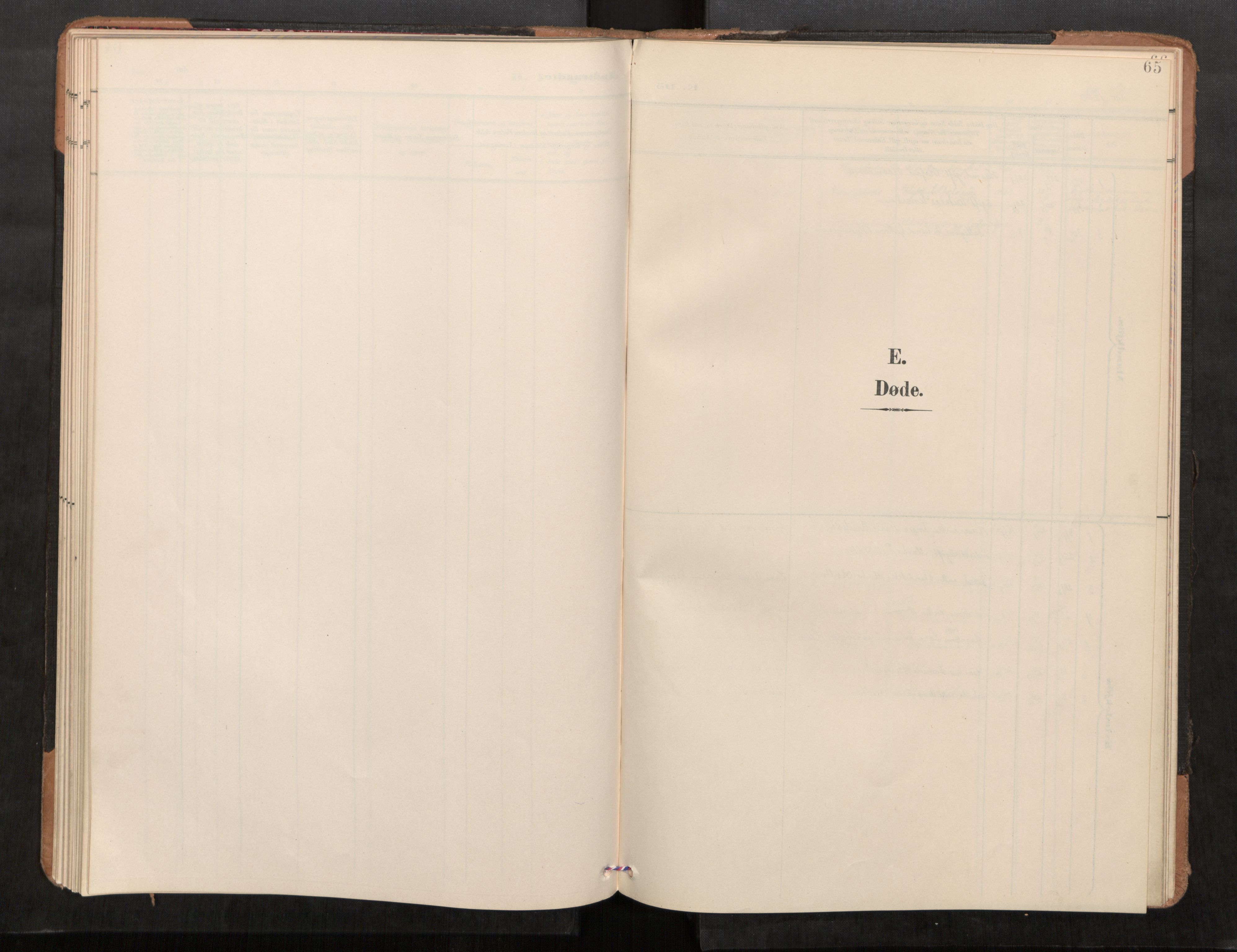 Stod sokneprestkontor, SAT/A-1164/1/I/I1/I1a/L0001: Parish register (official) no. 1, 1900-1912, p. 65