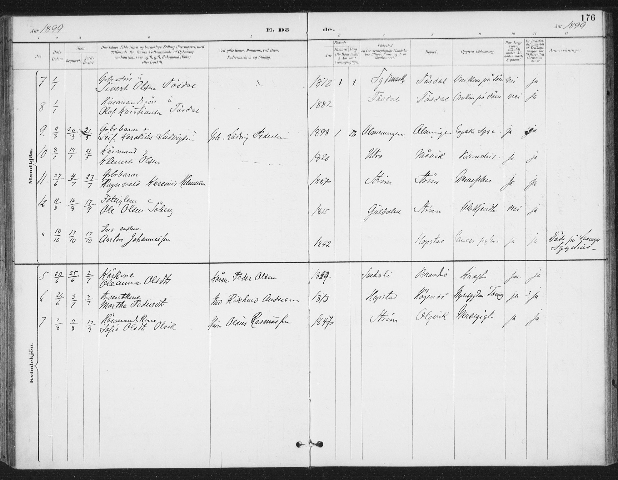 Ministerialprotokoller, klokkerbøker og fødselsregistre - Sør-Trøndelag, AV/SAT-A-1456/657/L0708: Parish register (official) no. 657A09, 1894-1904, p. 176