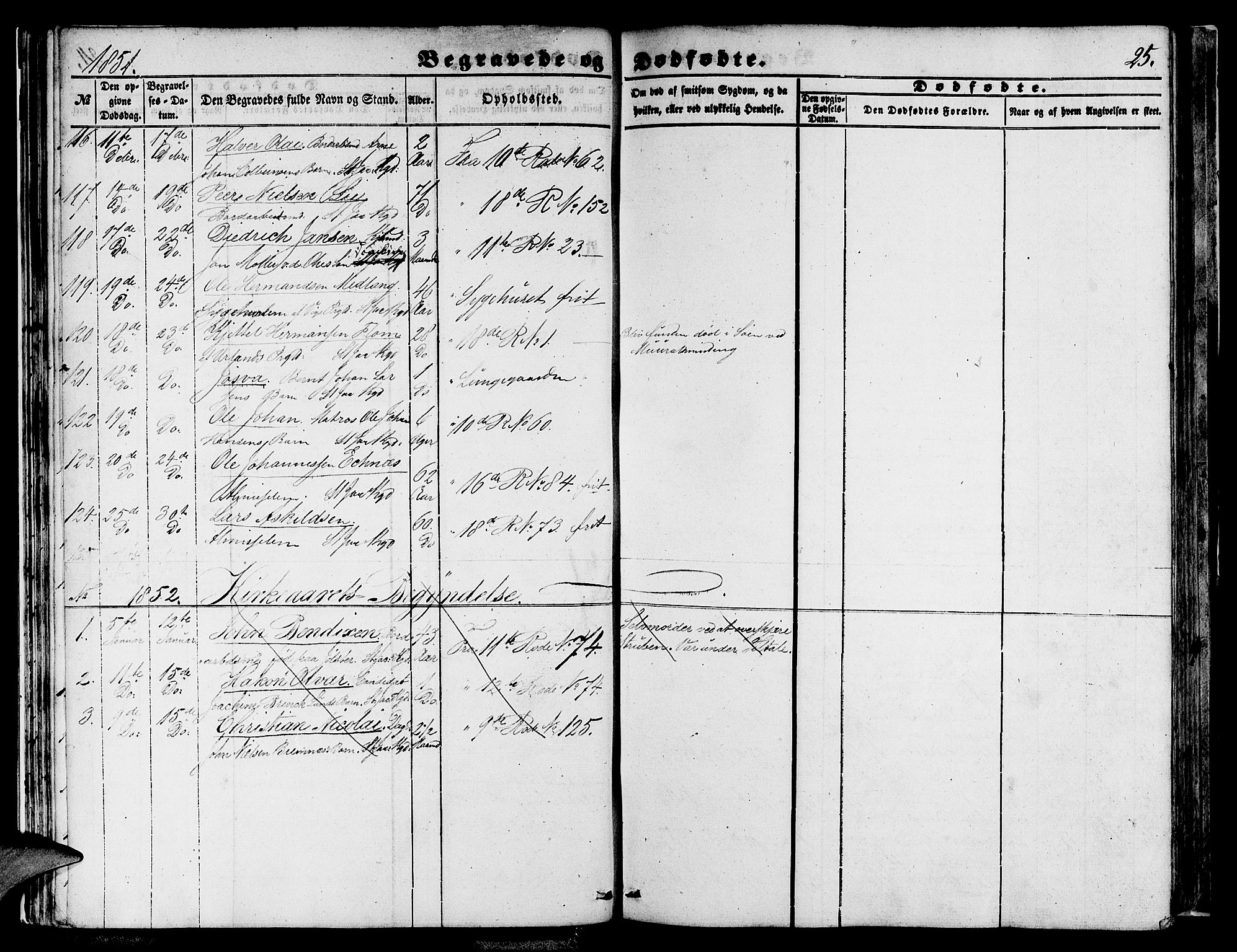 Domkirken sokneprestembete, SAB/A-74801/H/Hab/L0038: Parish register (copy) no. E 2, 1847-1859, p. 25