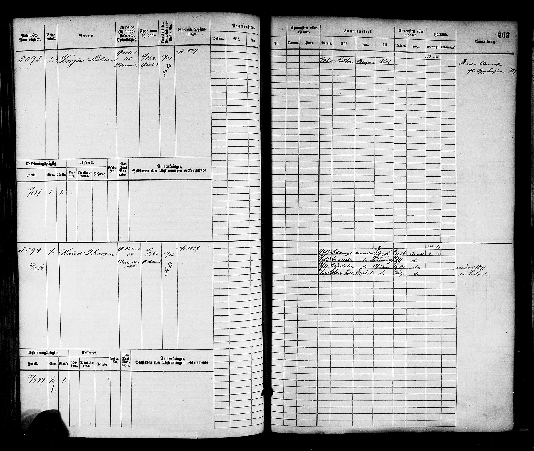 Arendal mønstringskrets, SAK/2031-0012/F/Fb/L0016: Hovedrulle nr 4569-5322, S-14, 1879-1900, p. 273