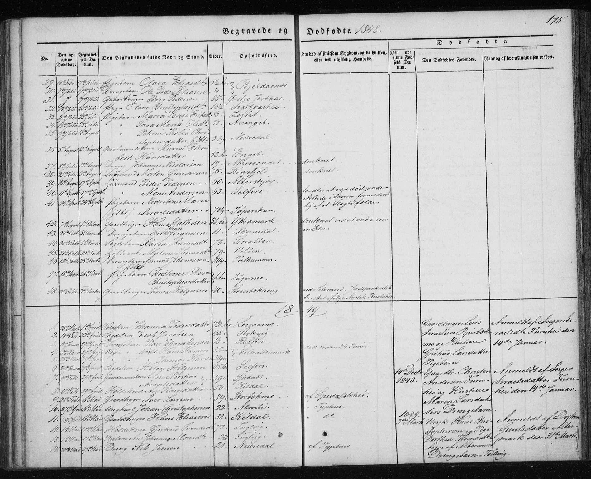 Ministerialprotokoller, klokkerbøker og fødselsregistre - Nordland, AV/SAT-A-1459/827/L0391: Parish register (official) no. 827A03, 1842-1852, p. 175