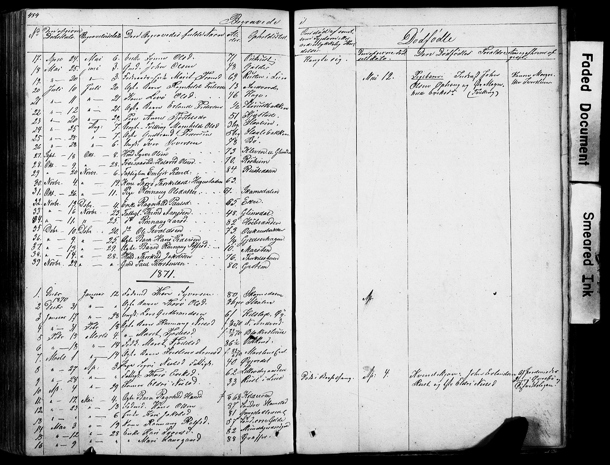 Lom prestekontor, SAH/PREST-070/L/L0012: Parish register (copy) no. 12, 1845-1873, p. 454-455