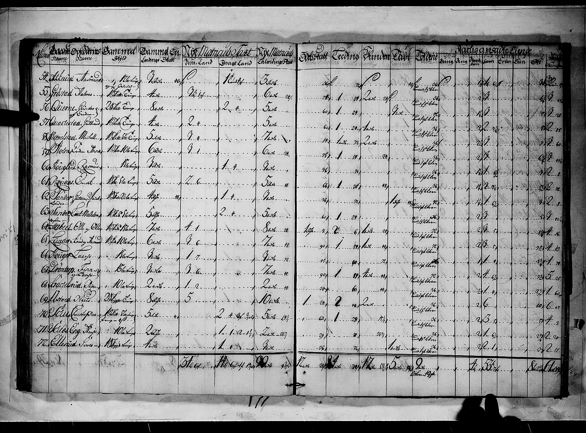 Rentekammeret inntil 1814, Realistisk ordnet avdeling, AV/RA-EA-4070/N/Nb/Nbf/L0090: Aker og Follo matrikkelprotokoll, 1723, p. 49b-50a