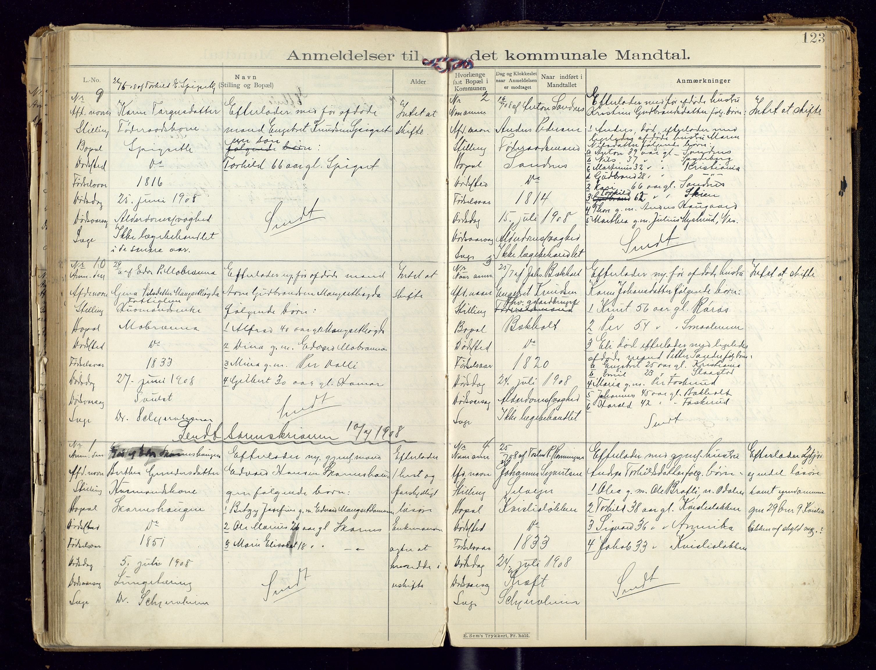 Sør-Odal lensmannskontor, AV/SAH-LHS-022/H/Hb/L0001/0002: Protokoller over anmeldte dødsfall / Protokoll over anmeldte dødsfall, 1901-1913, p. 123