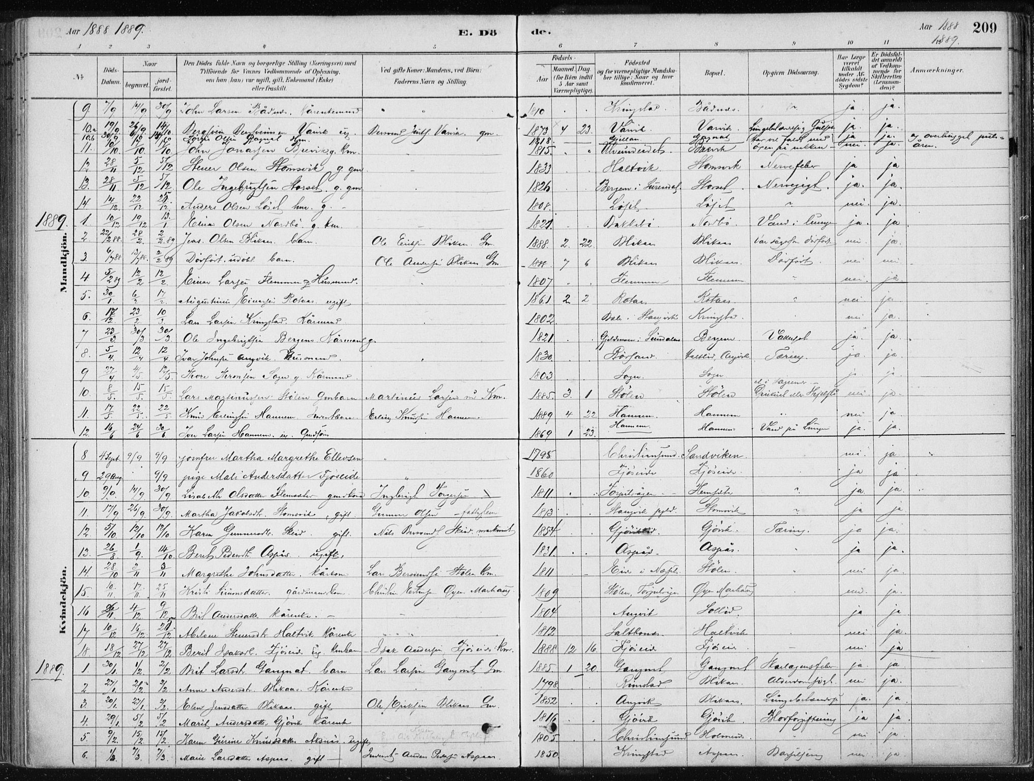 Ministerialprotokoller, klokkerbøker og fødselsregistre - Møre og Romsdal, AV/SAT-A-1454/586/L0987: Parish register (official) no. 586A13, 1879-1892, p. 209