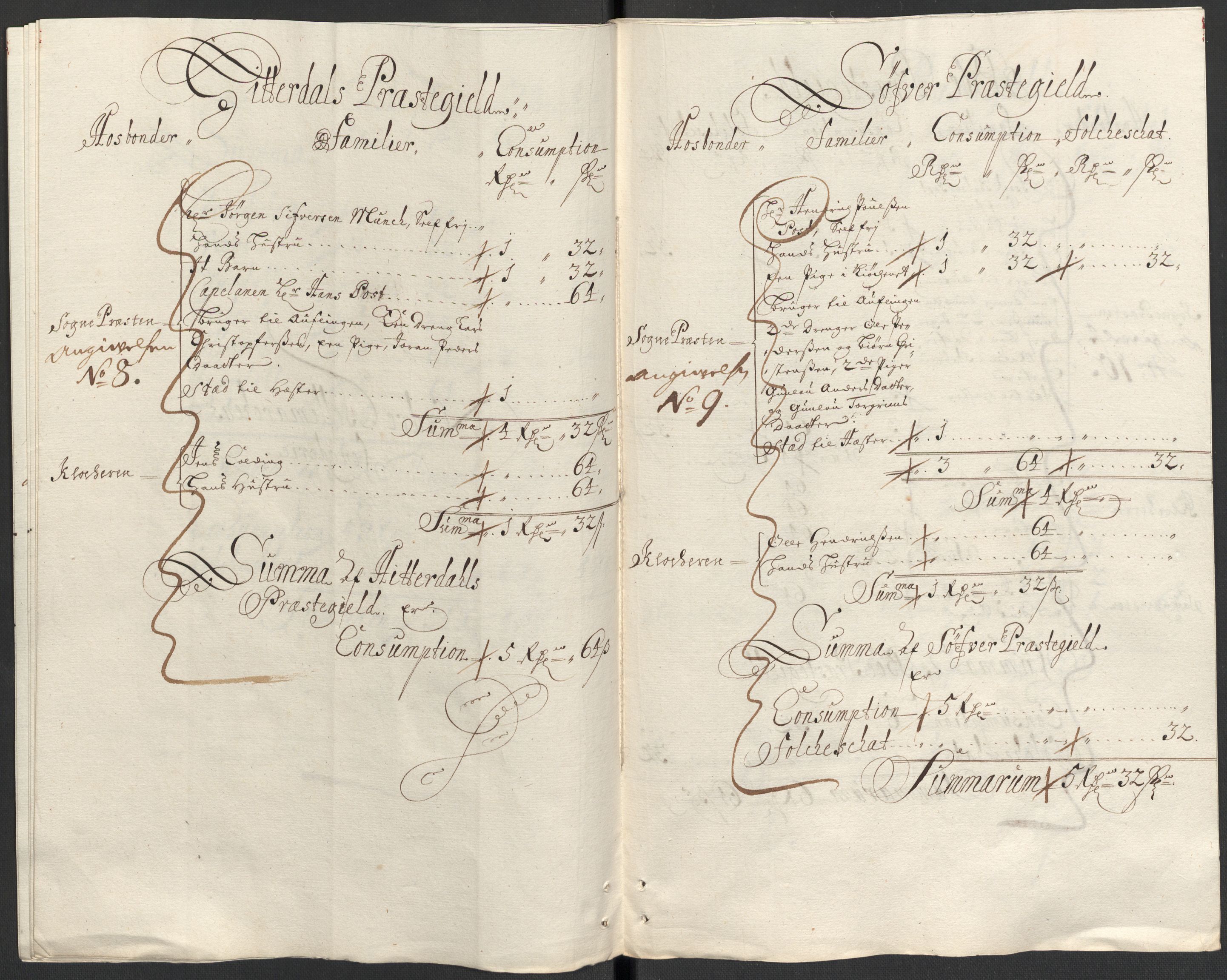 Rentekammeret inntil 1814, Reviderte regnskaper, Fogderegnskap, RA/EA-4092/R35/L2089: Fogderegnskap Øvre og Nedre Telemark, 1690-1692, p. 429