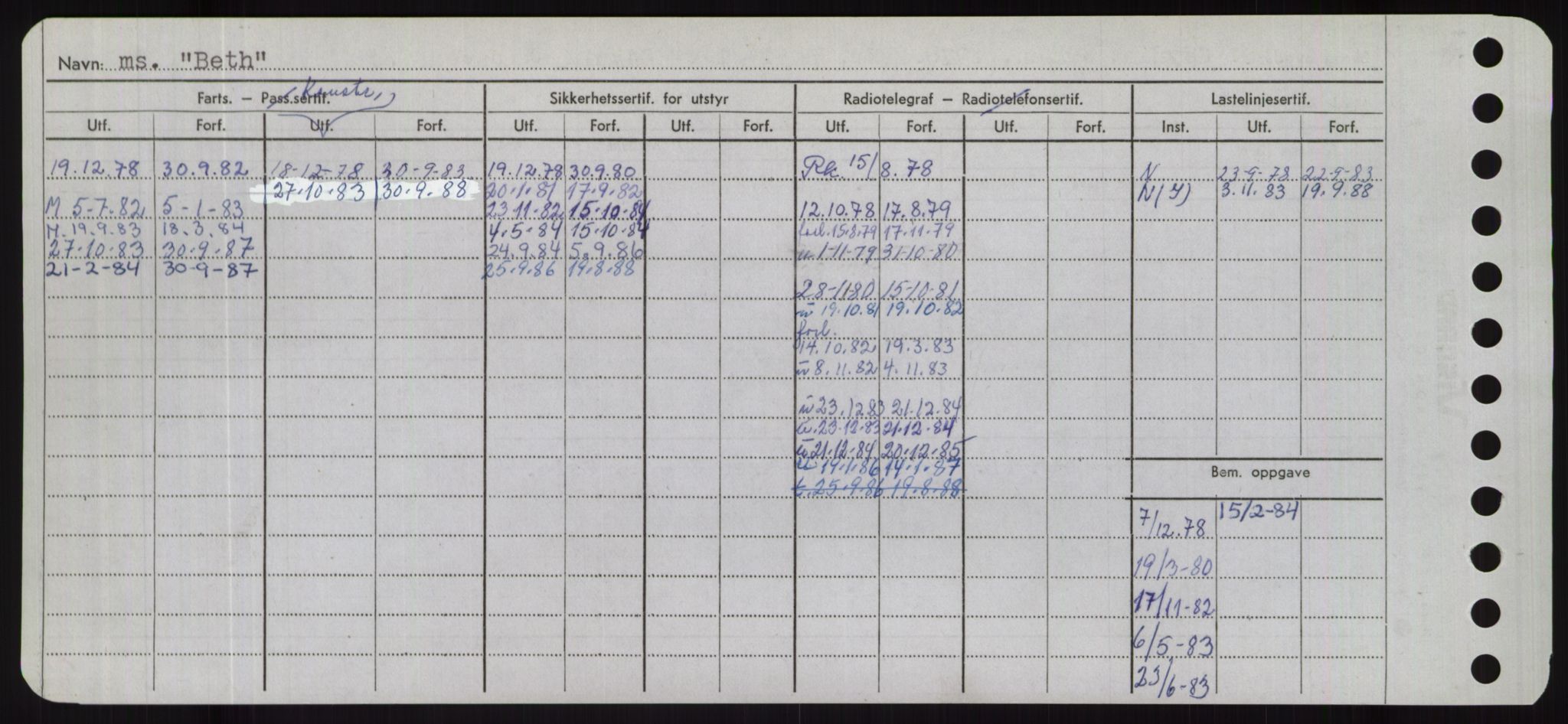Sjøfartsdirektoratet med forløpere, Skipsmålingen, AV/RA-S-1627/H/Hd/L0003: Fartøy, B-Bev, p. 950
