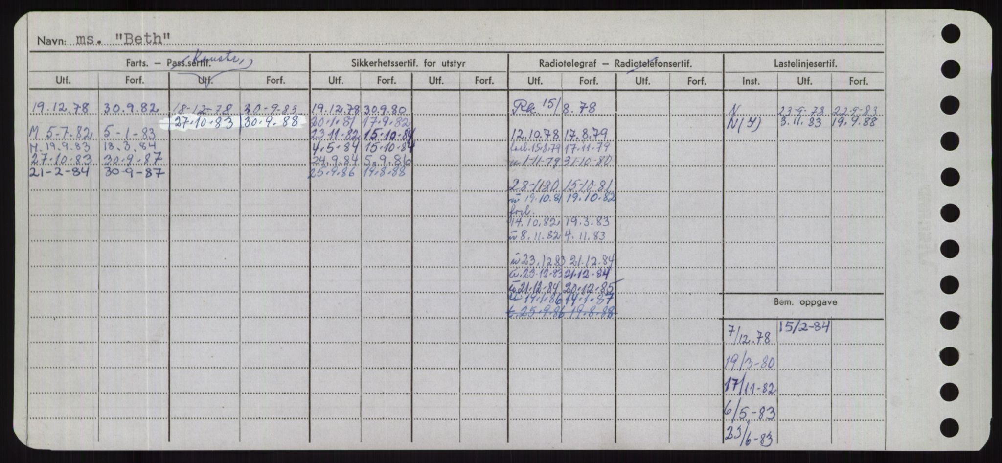 Sjøfartsdirektoratet med forløpere, Skipsmålingen, RA/S-1627/H/Hd/L0003: Fartøy, B-Bev, p. 950