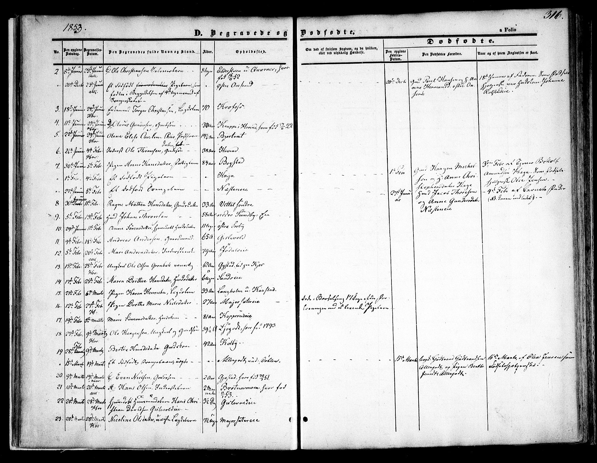 Ullensaker prestekontor Kirkebøker, SAO/A-10236a/F/Fa/L0015.b: Parish register (official) no. I 15B, 1851-1862, p. 316