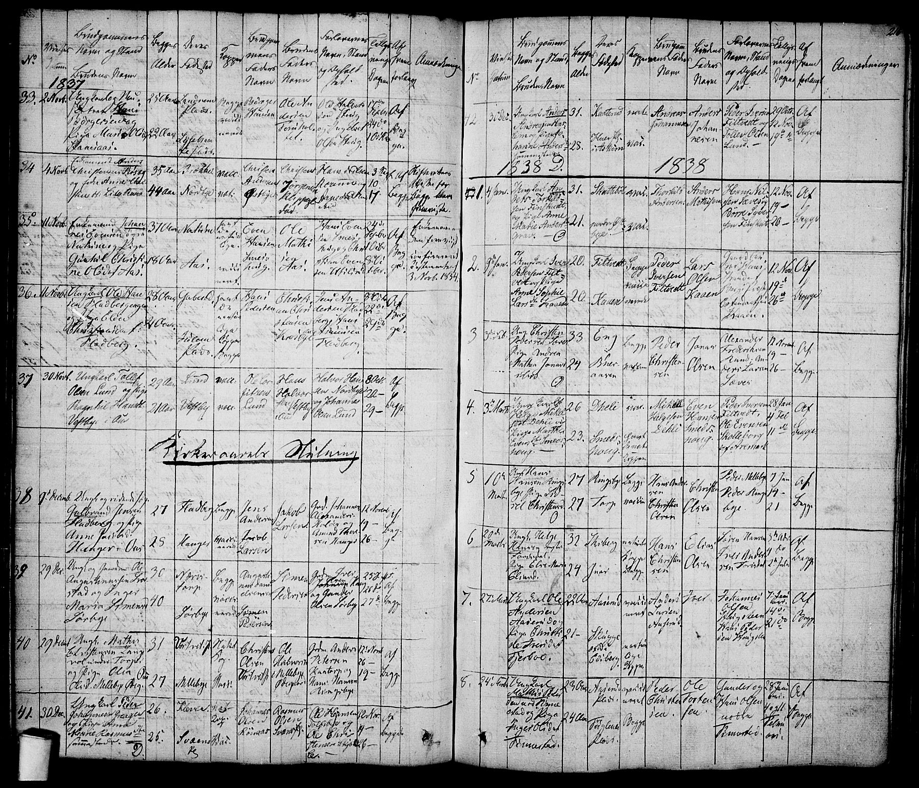 Rakkestad prestekontor Kirkebøker, SAO/A-2008/F/Fa/L0007: Parish register (official) no. I 7, 1825-1841, p. 216