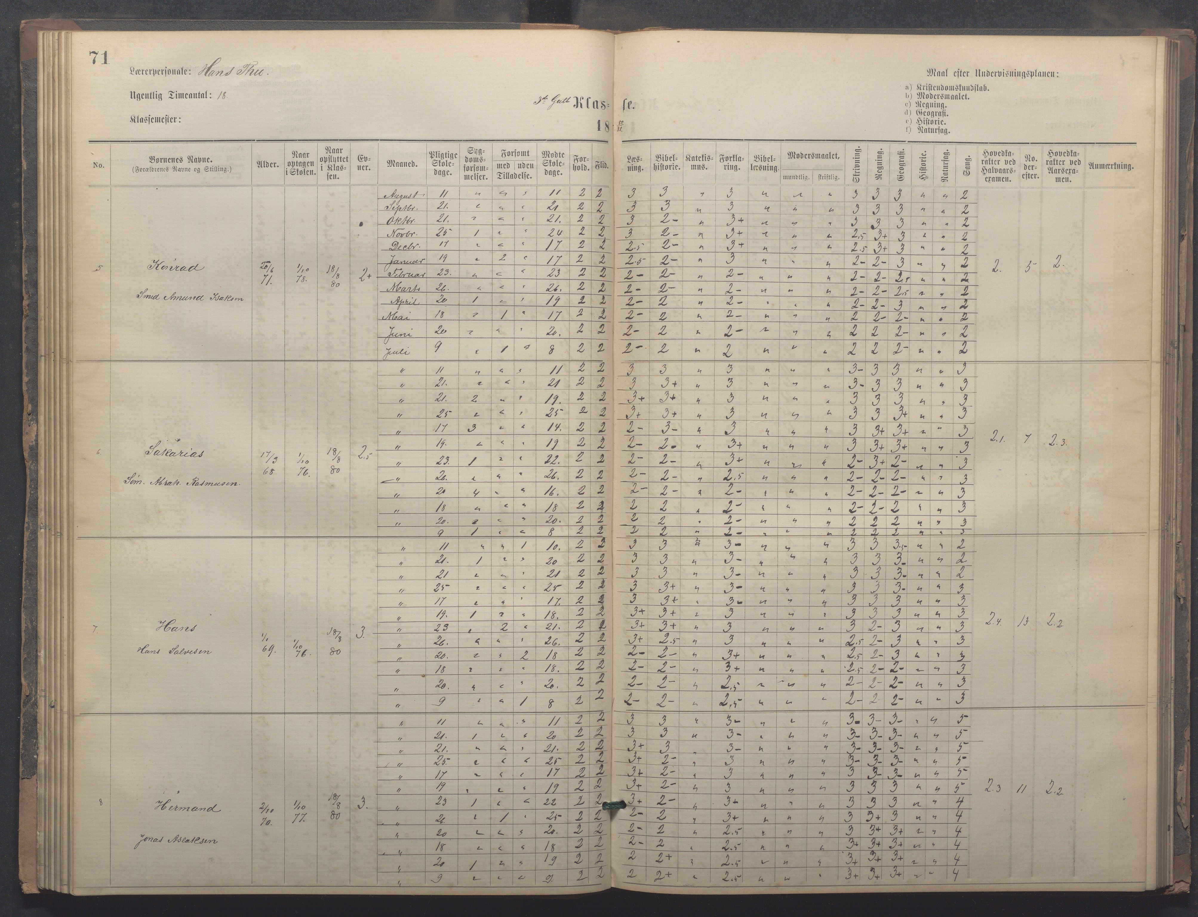 Egersund kommune (Ladested) - Egersund almueskole/folkeskole, IKAR/K-100521/H/L0020: Skoleprotokoll - Almueskolen, 3./4. klasse, 1878-1887, p. 71