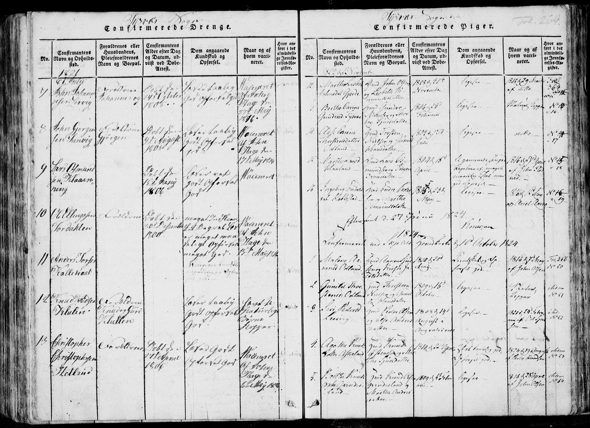 Skjold sokneprestkontor, SAST/A-101847/H/Ha/Haa/L0004: Parish register (official) no. A 4 /1, 1815-1830, p. 264