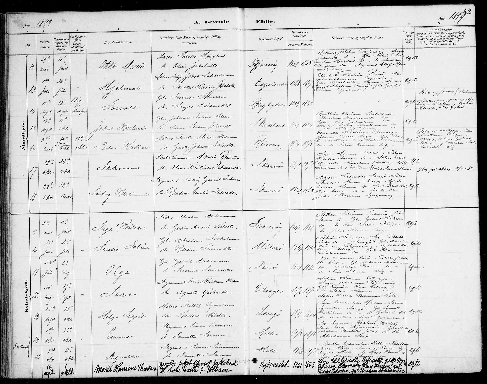 Herad sokneprestkontor, AV/SAK-1111-0018/F/Fa/Fab/L0005: Parish register (official) no. A 5, 1886-1913, p. 42