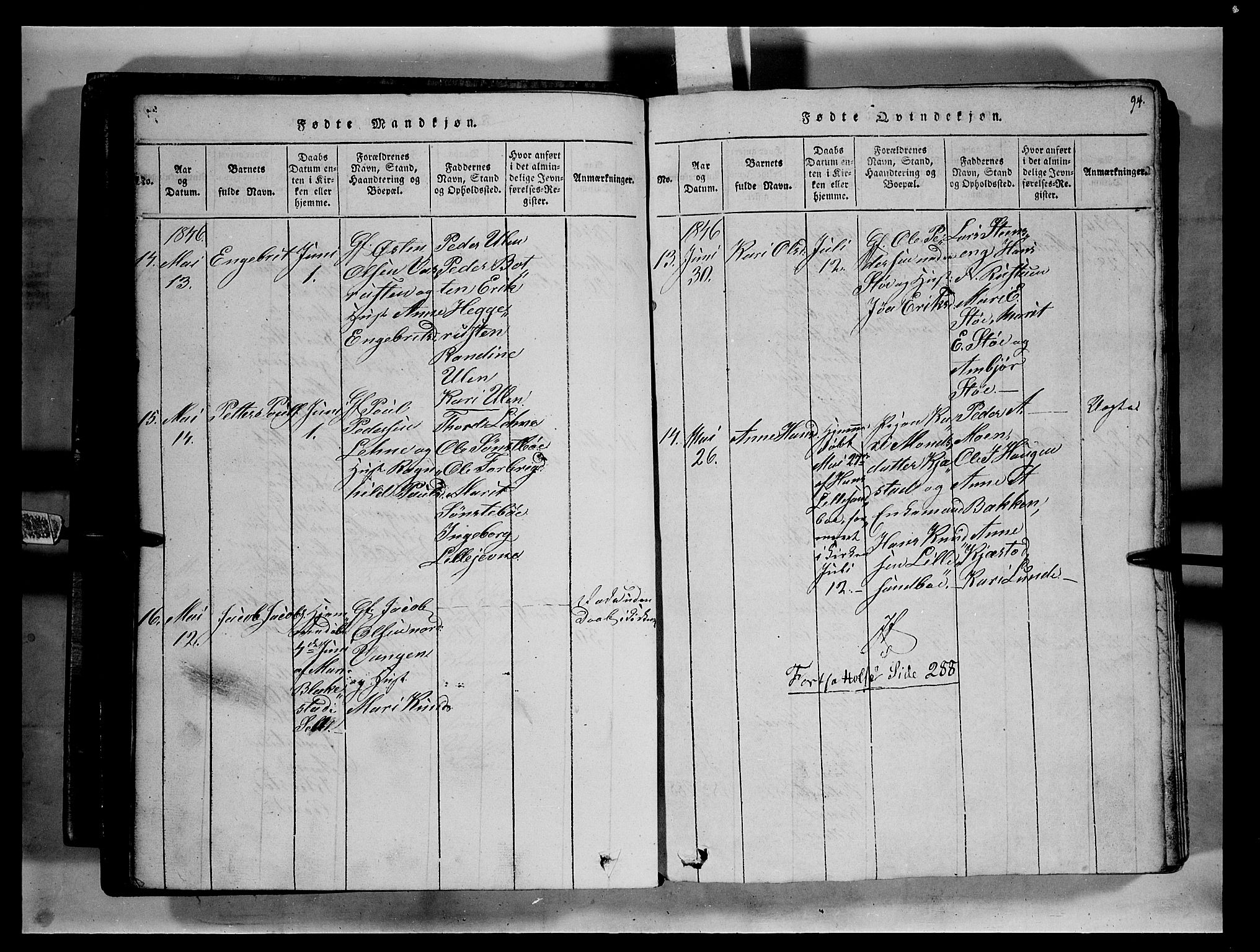 Fron prestekontor, SAH/PREST-078/H/Ha/Hab/L0002: Parish register (copy) no. 2, 1816-1850, p. 94