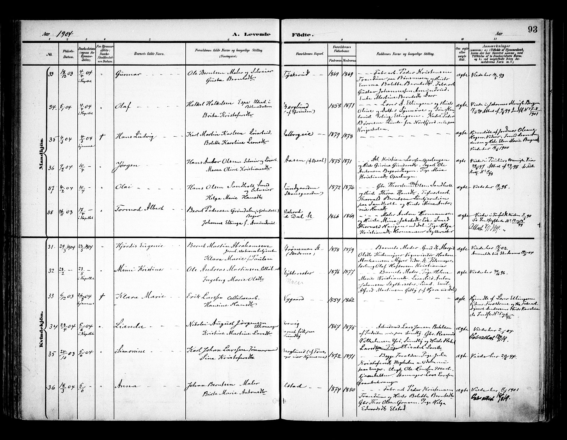 Eidsvoll prestekontor Kirkebøker, AV/SAO-A-10888/F/Fa/L0006: Parish register (official) no. I 6, 1900-1907, p. 93