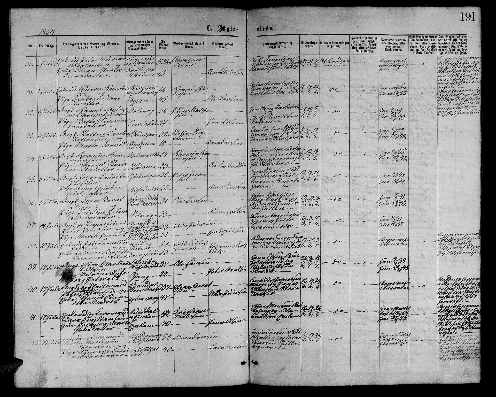 Ministerialprotokoller, klokkerbøker og fødselsregistre - Møre og Romsdal, AV/SAT-A-1454/528/L0428: Parish register (copy) no. 528C09, 1864-1880, p. 191