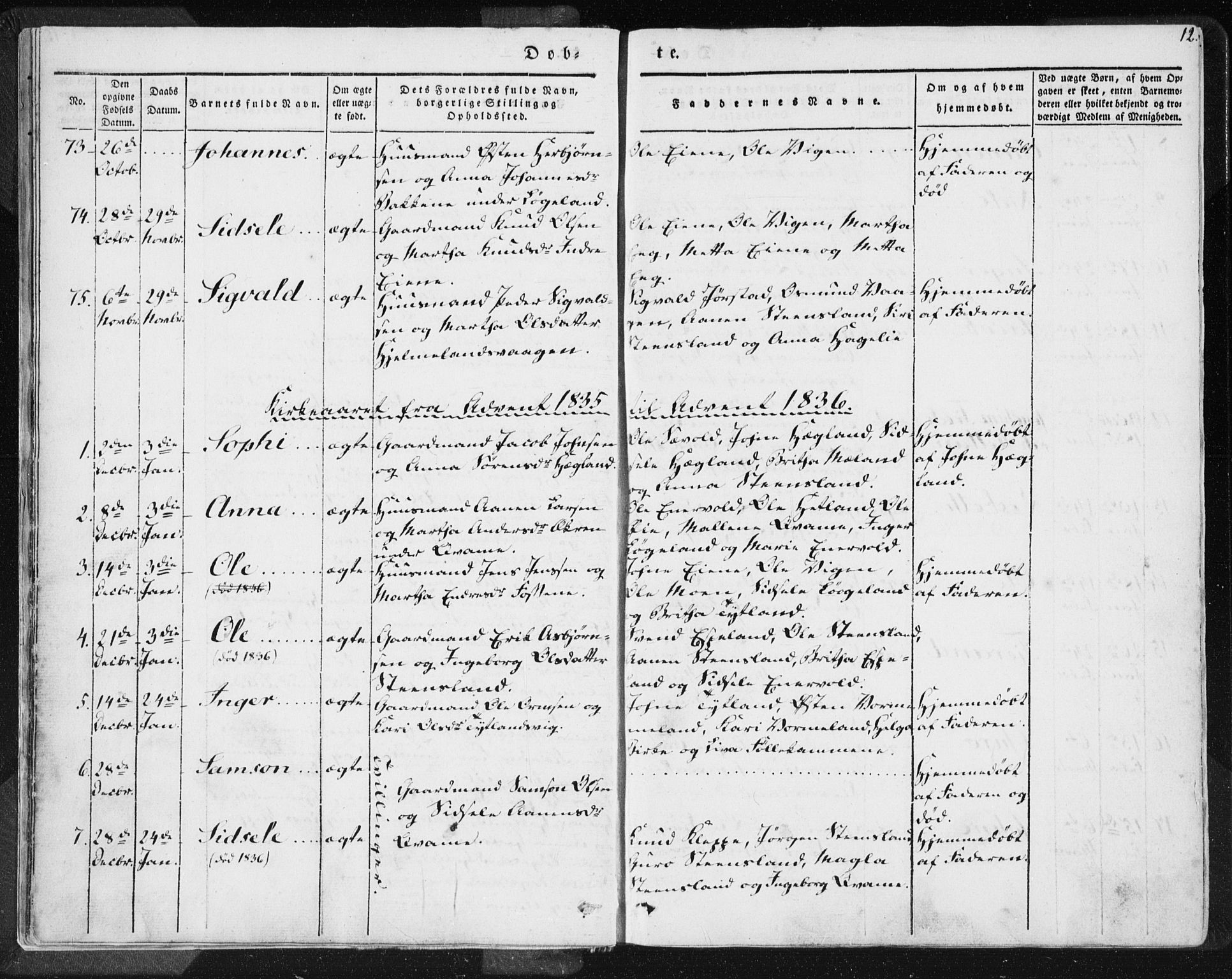 Hjelmeland sokneprestkontor, AV/SAST-A-101843/01/IV/L0006: Parish register (official) no. A 6, 1834-1845, p. 12