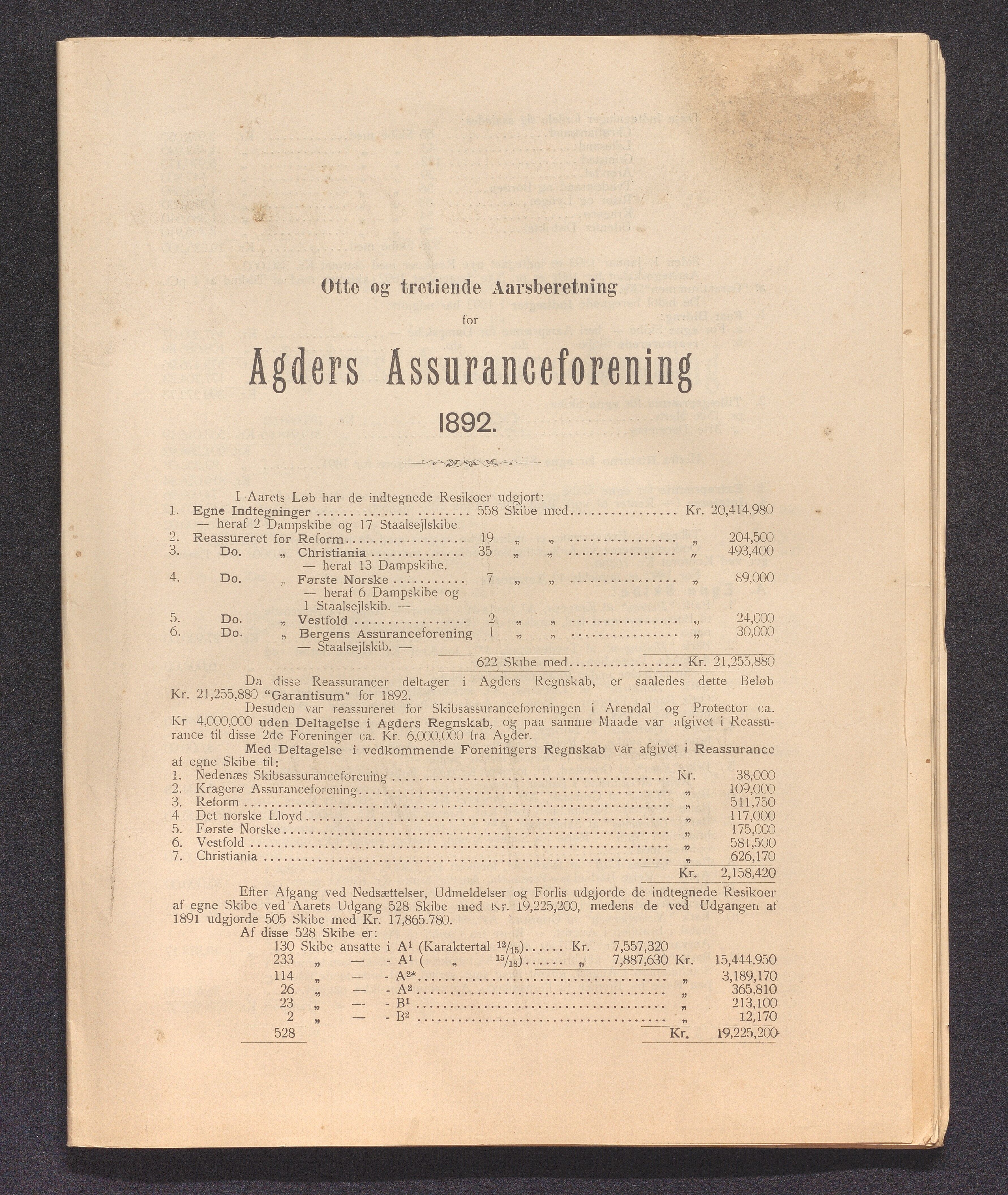 Agders Gjensidige Assuranceforening, AAKS/PA-1718/05/L0003: Regnskap, seilavdeling, pakkesak, 1890-1912