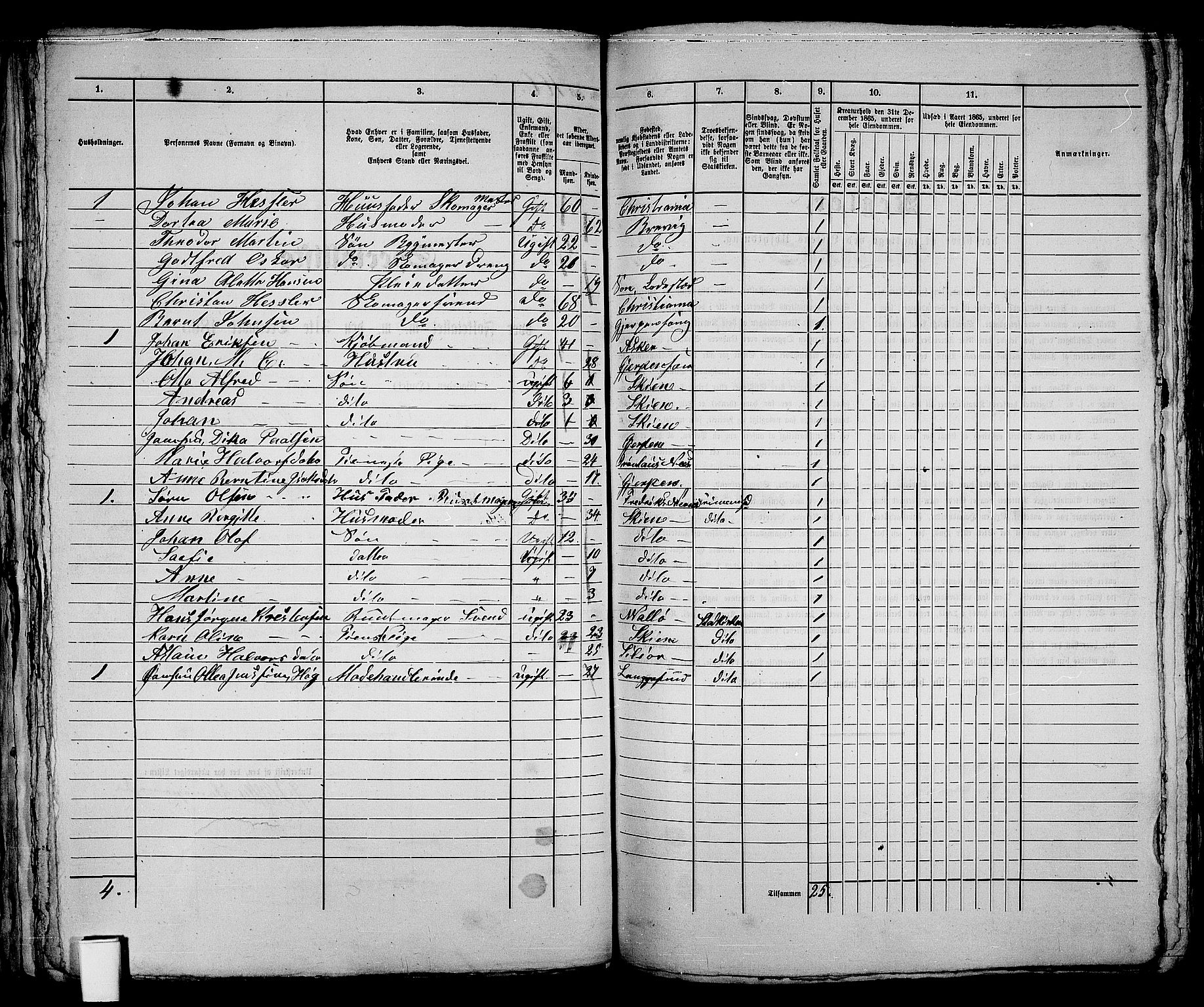 RA, 1865 census for Skien, 1865, p. 212