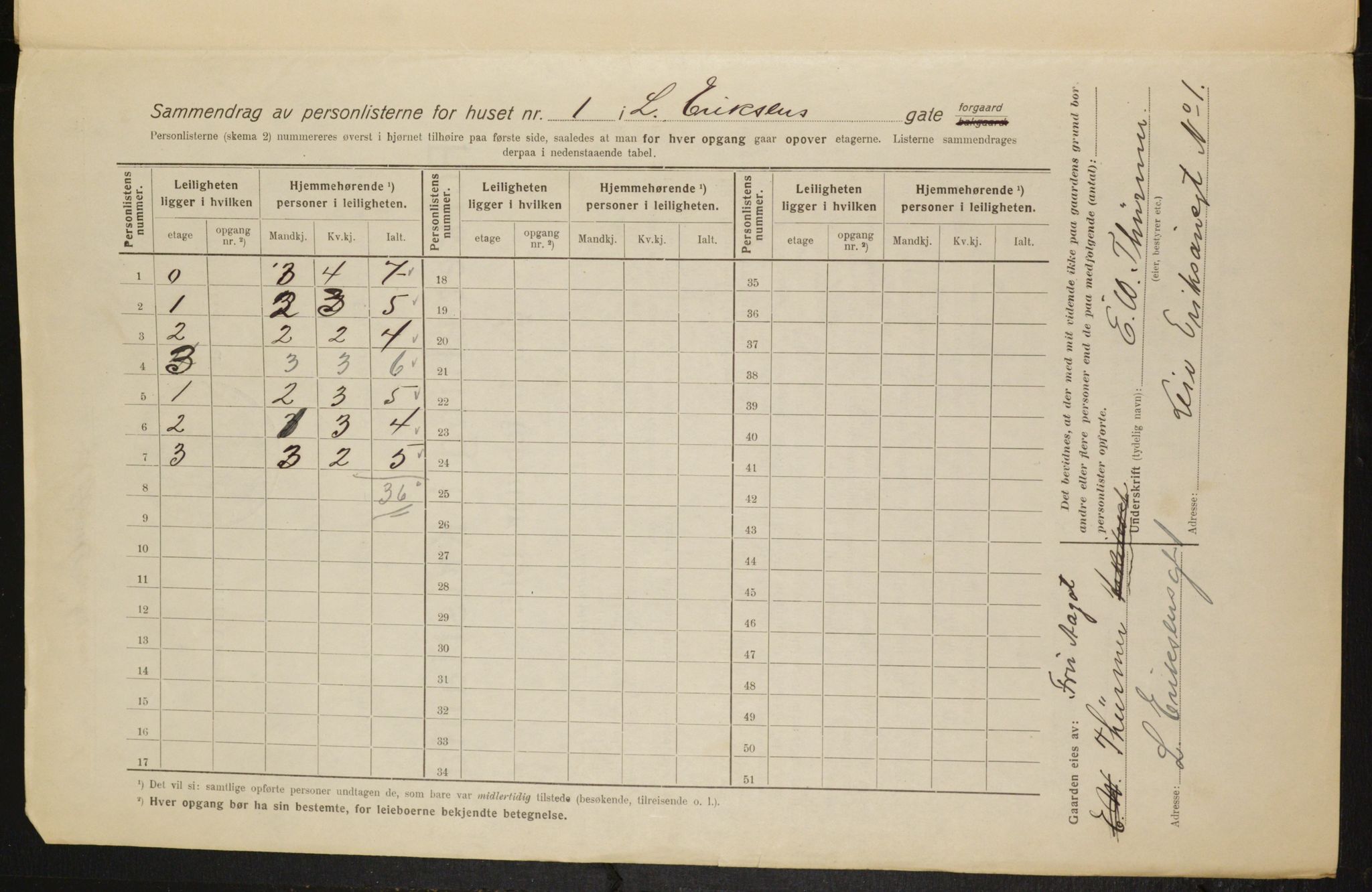 OBA, Municipal Census 1916 for Kristiania, 1916, p. 58733