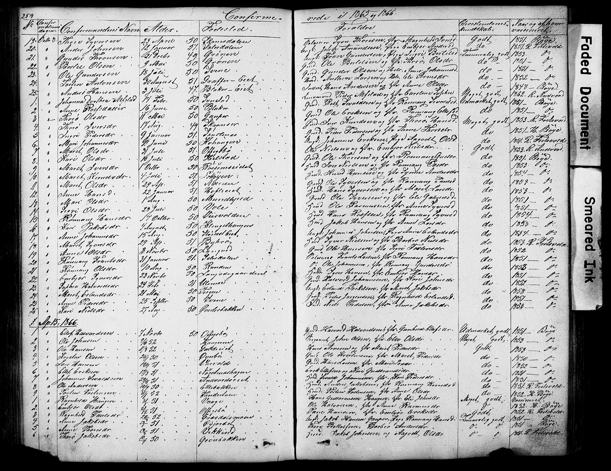 Lom prestekontor, SAH/PREST-070/L/L0012: Parish register (copy) no. 12, 1845-1873, p. 254-255