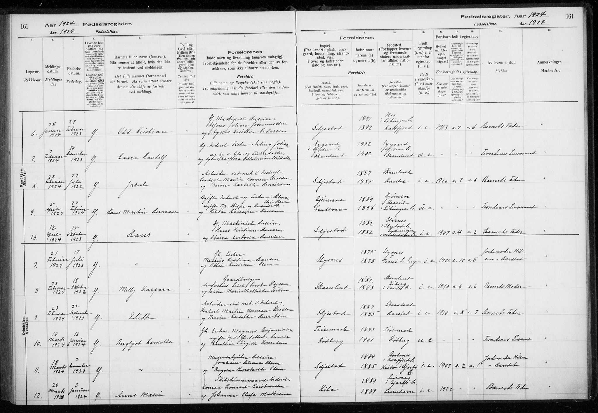 Trondenes sokneprestkontor, AV/SATØ-S-1319/I/Ia/L0089: Birth register no. 89, 1916-1925, p. 161