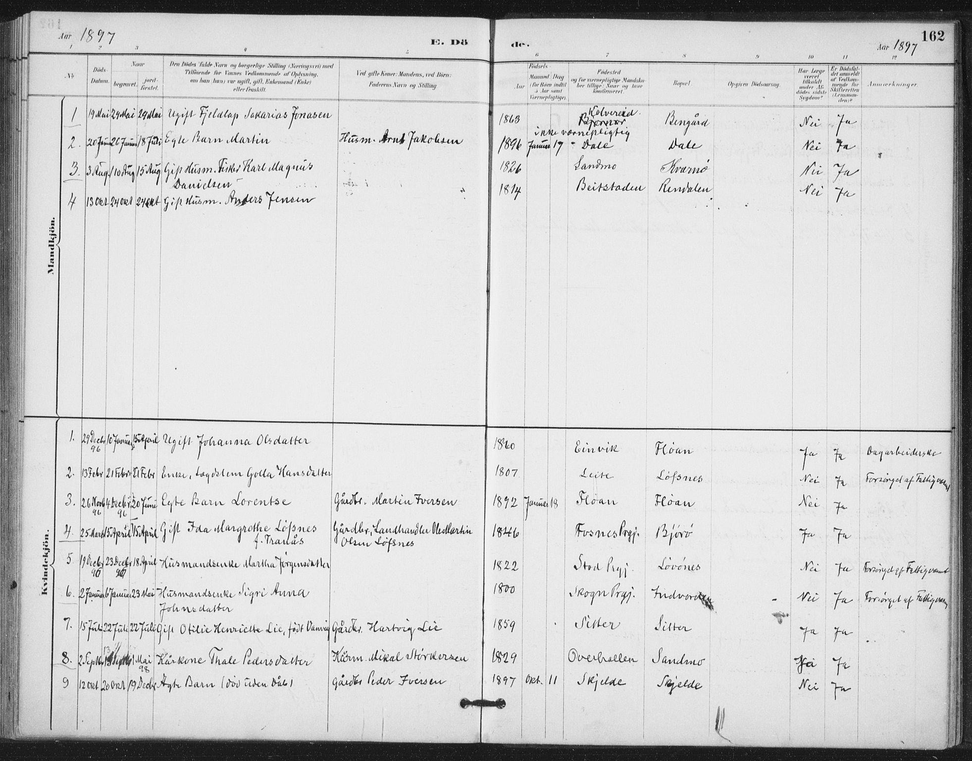 Ministerialprotokoller, klokkerbøker og fødselsregistre - Nord-Trøndelag, SAT/A-1458/772/L0603: Parish register (official) no. 772A01, 1885-1912, p. 162
