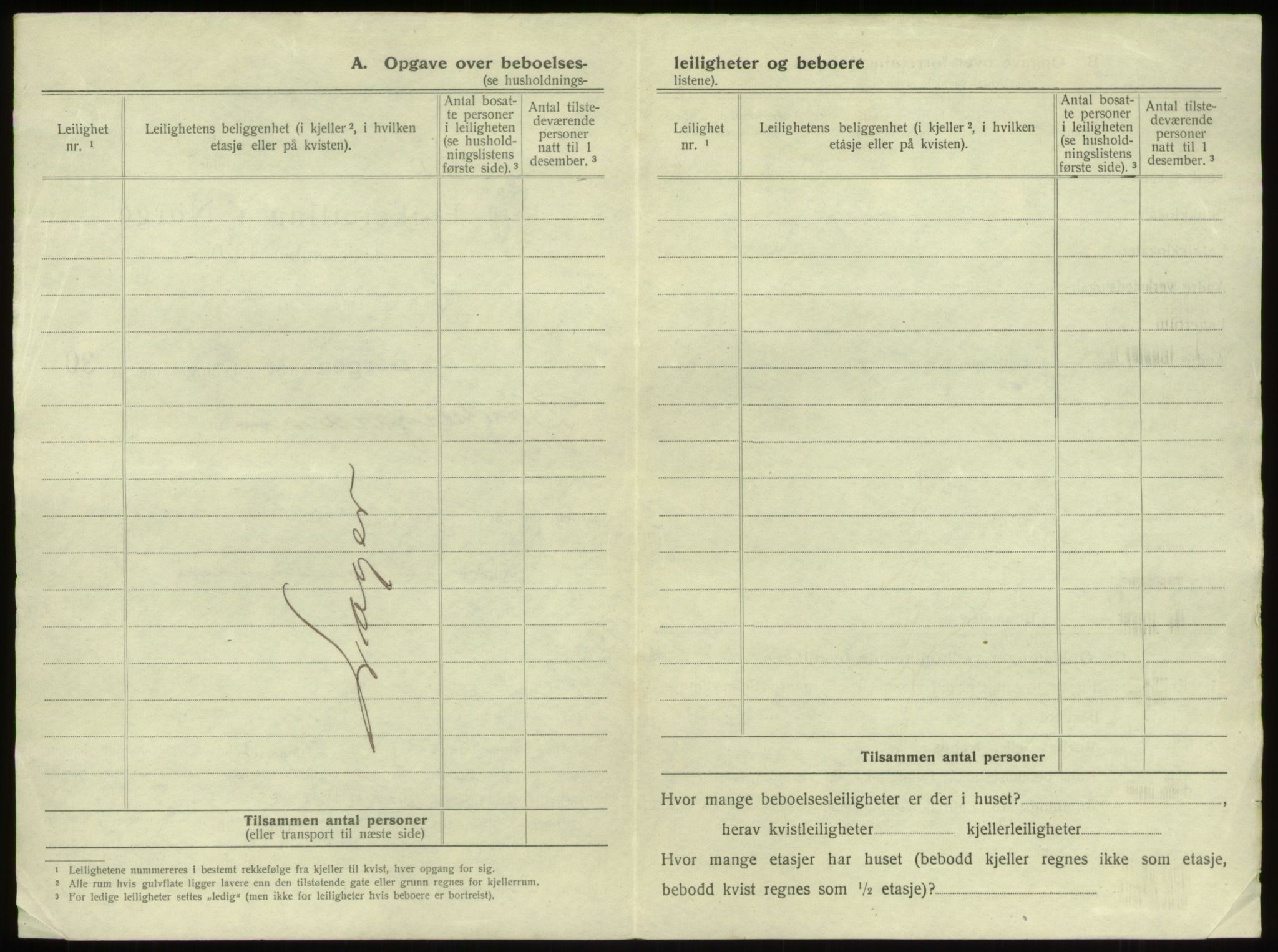 SAB, 1920 census for Bergen, 1920, p. 2902